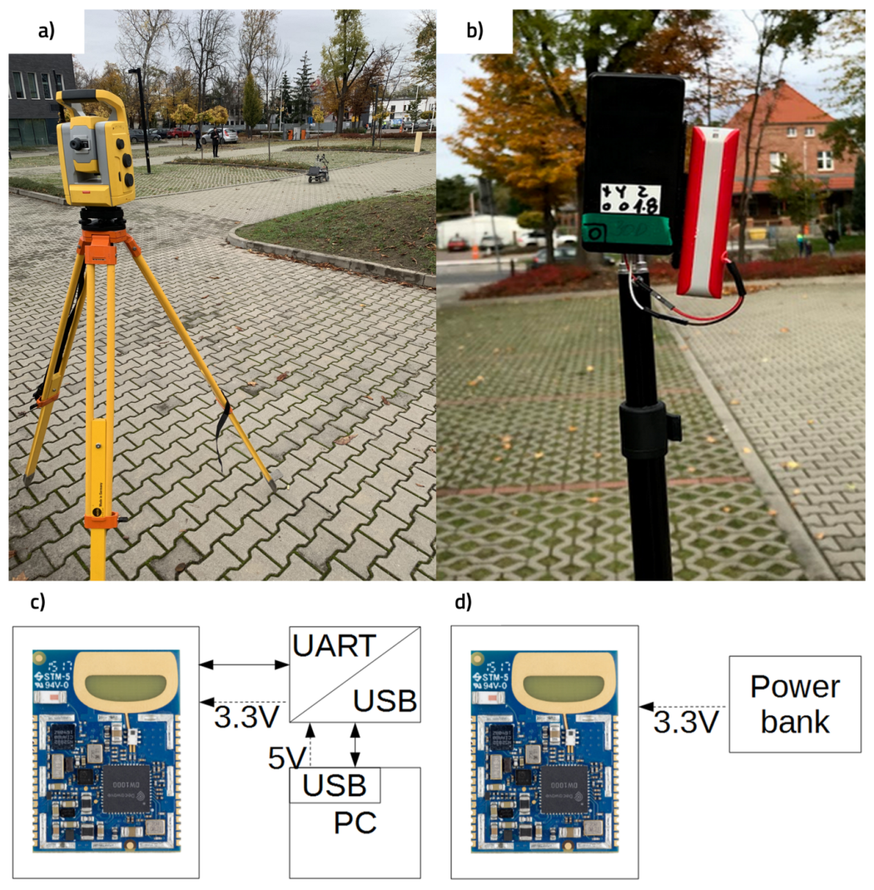 Sensors 21 00141 g006 Sensors 21 00141 g006