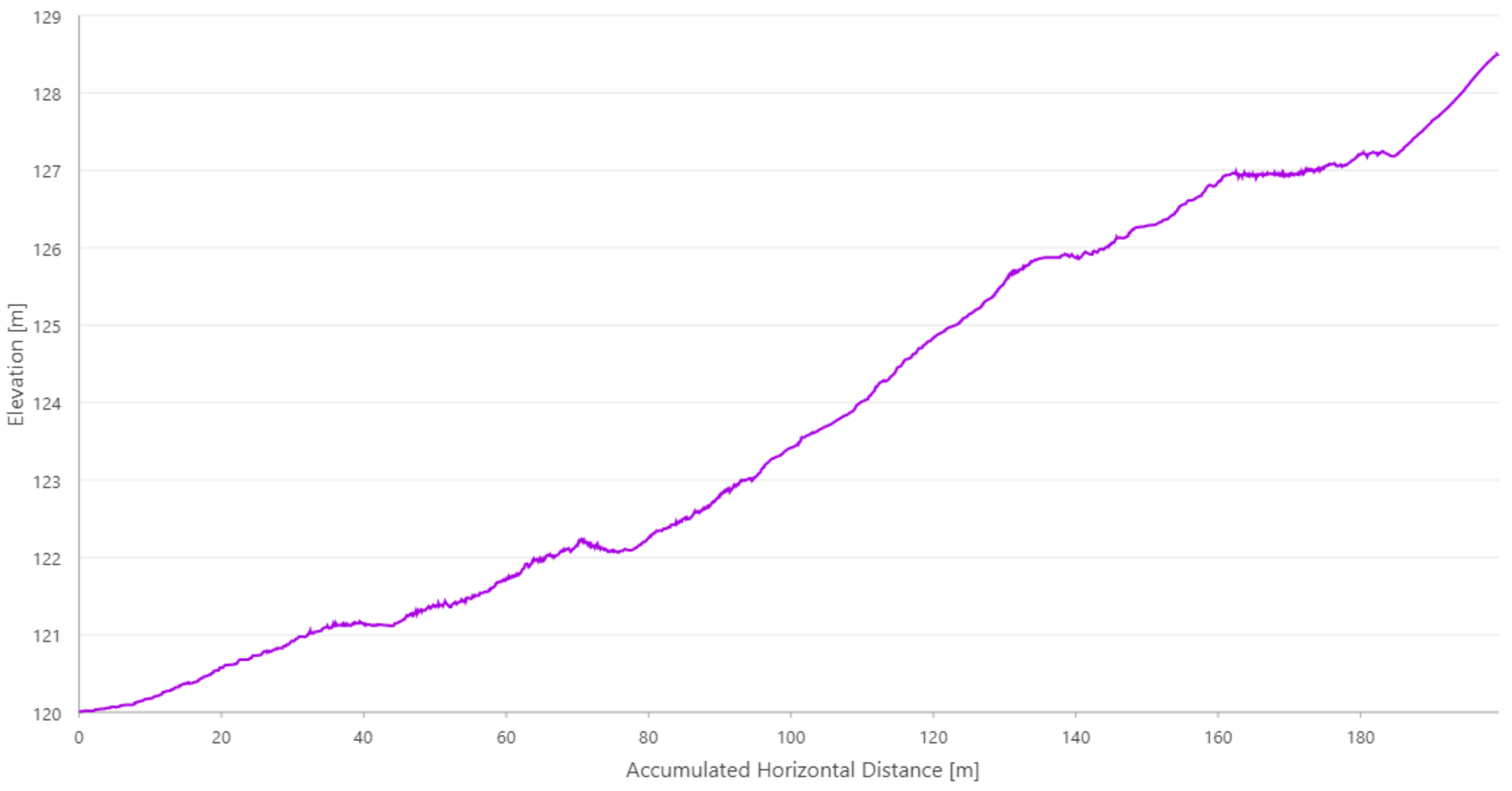 Sensors 21 00141 g011 Sensors 21 00141 g011