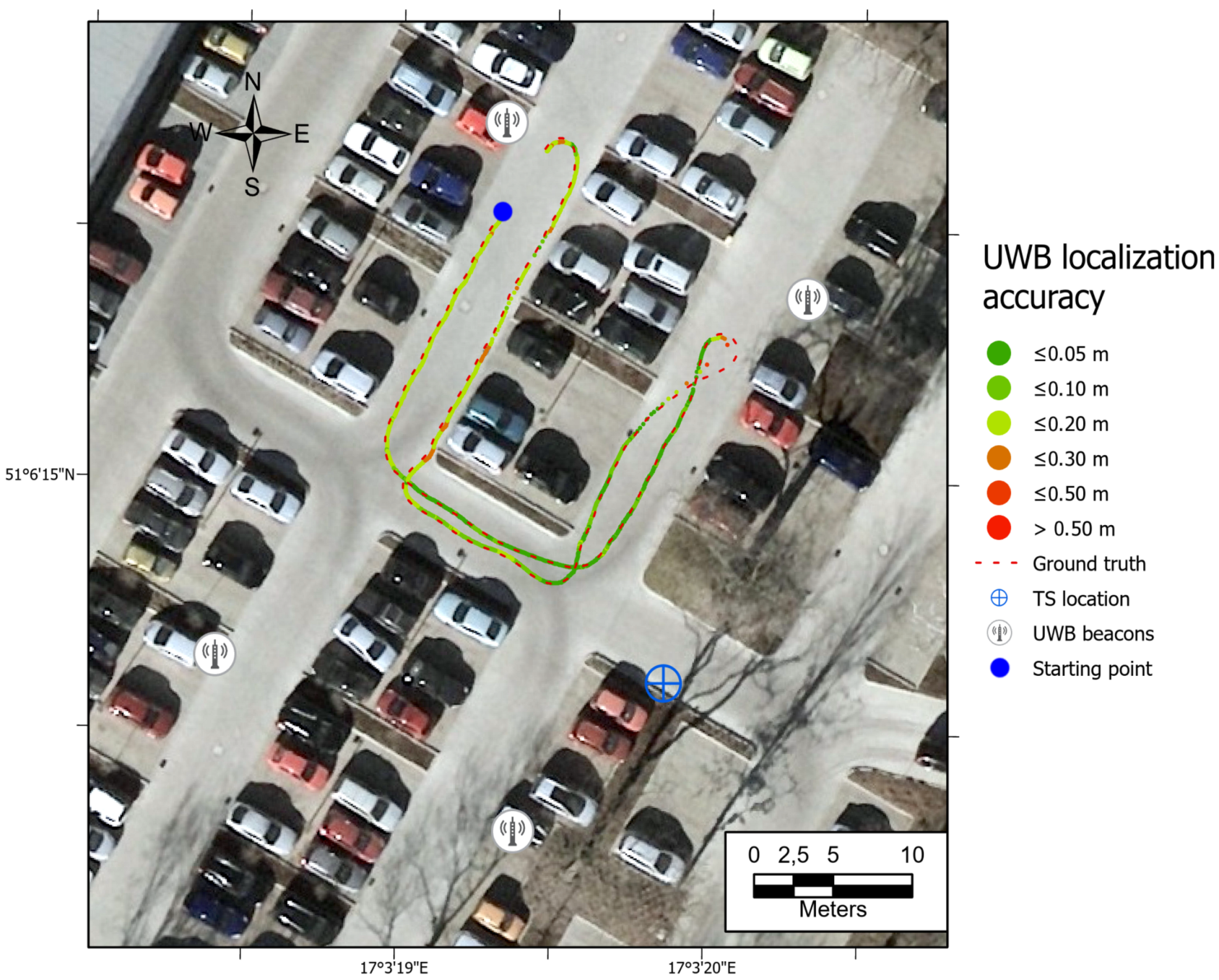 Sensors 21 00141 g016 Sensors 21 00141 g016
