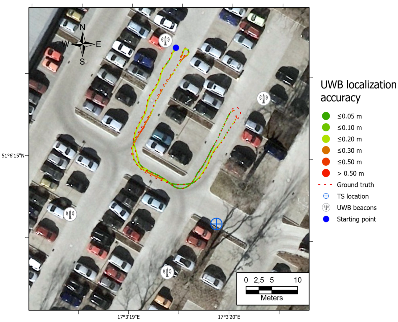 Sensors 21 00141 g017 Sensors 21 00141 g017