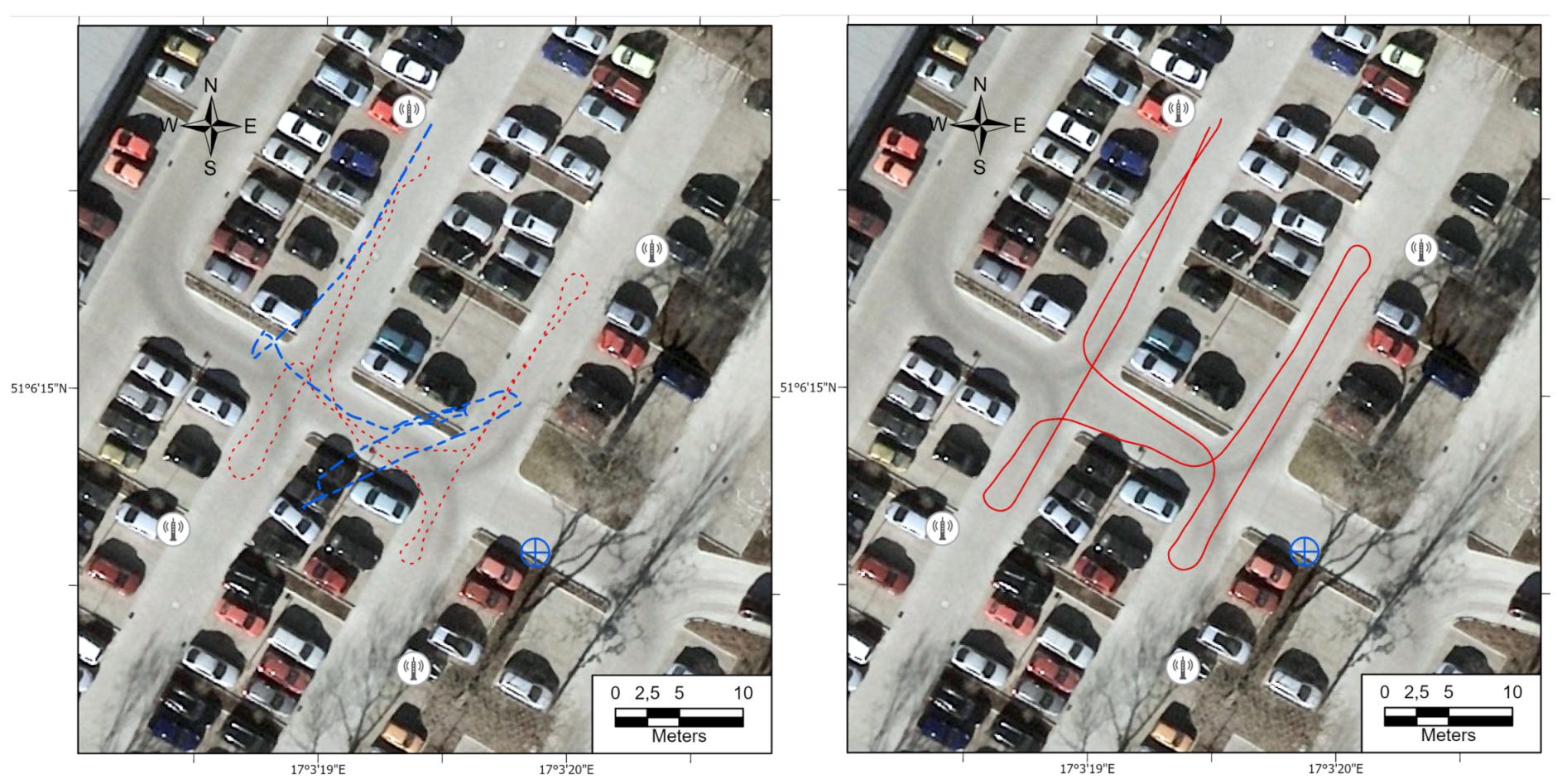 Sensors 21 00141 g020 Sensors 21 00141 g020