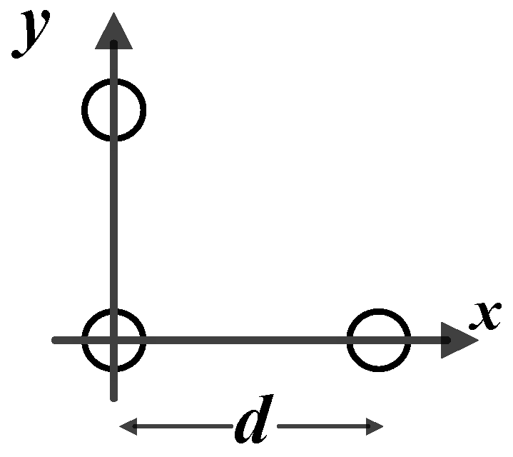 Sensors 21 00143 g002