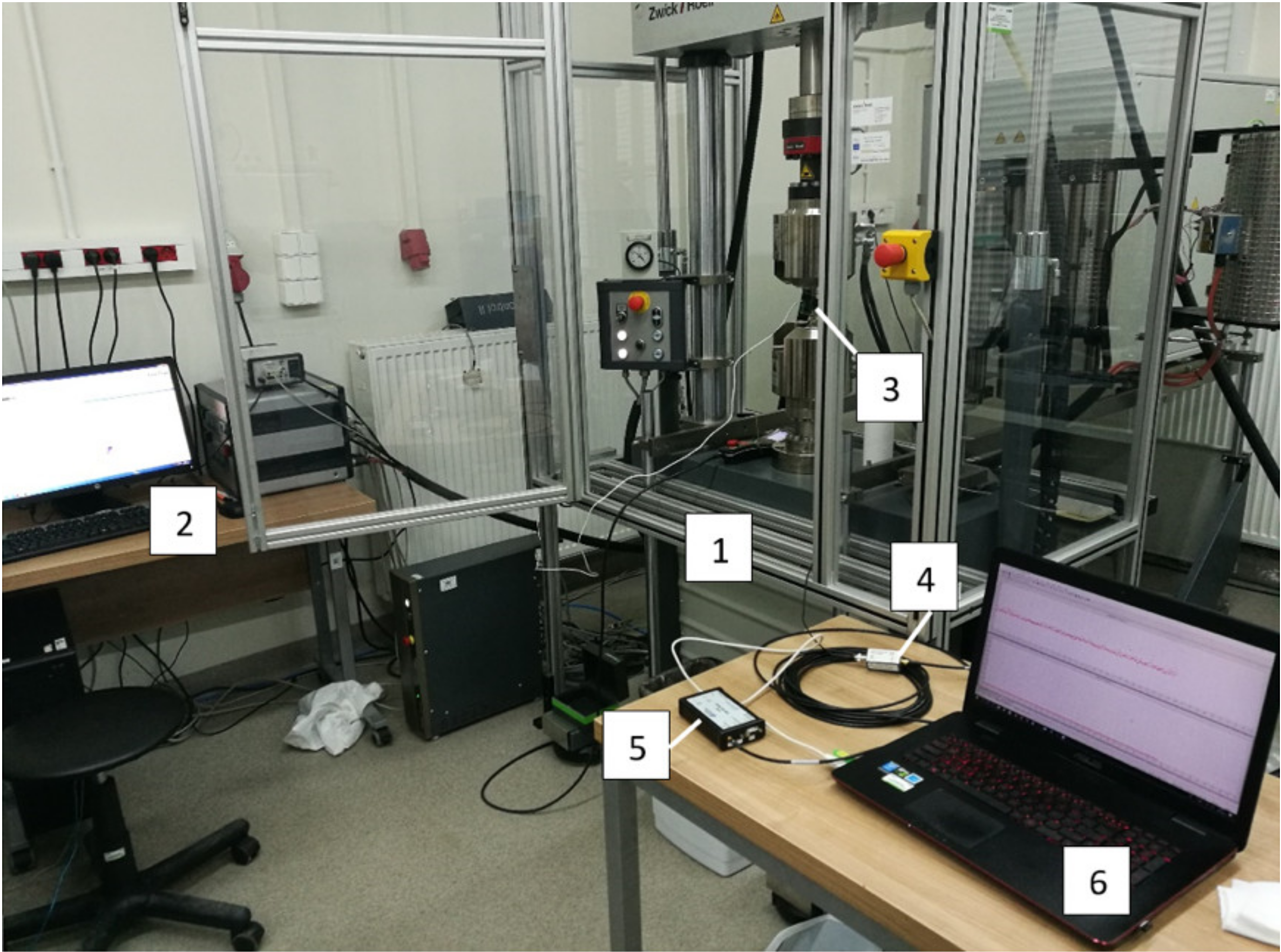 Sensors 21 00145 g003