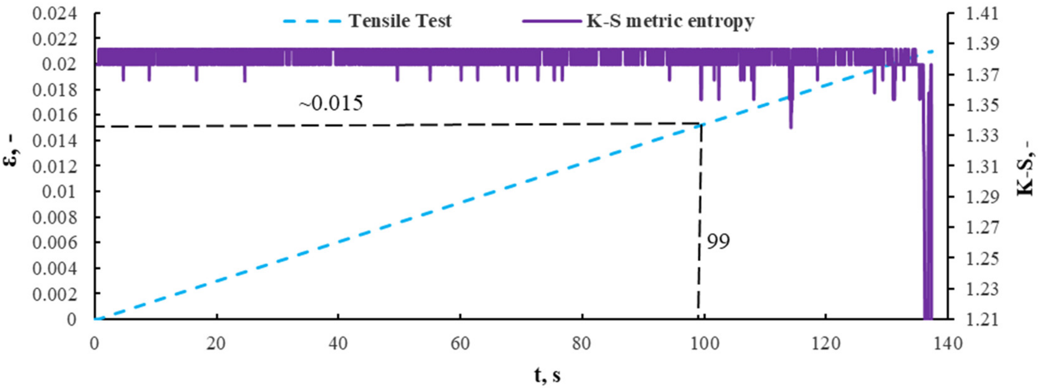 Sensors 21 00145 g012