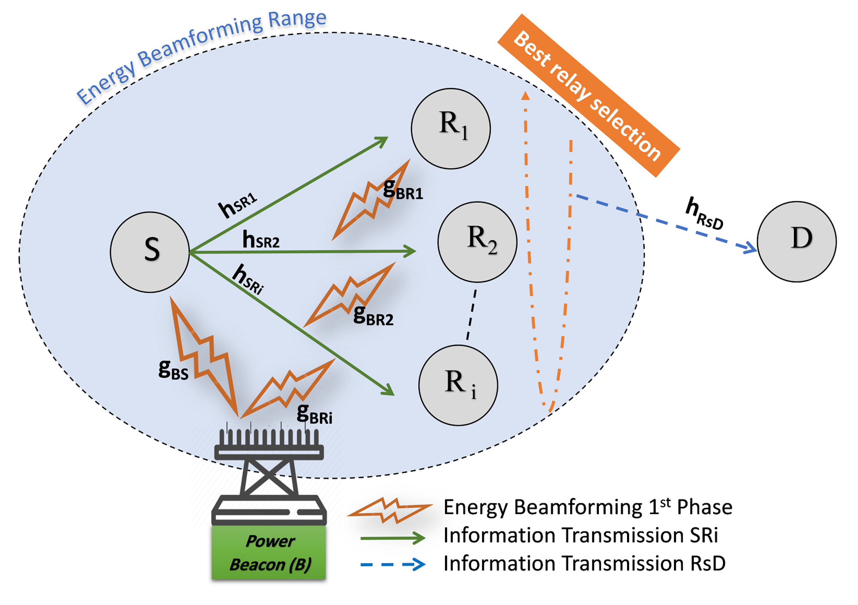 Sensors 21 00147 g001