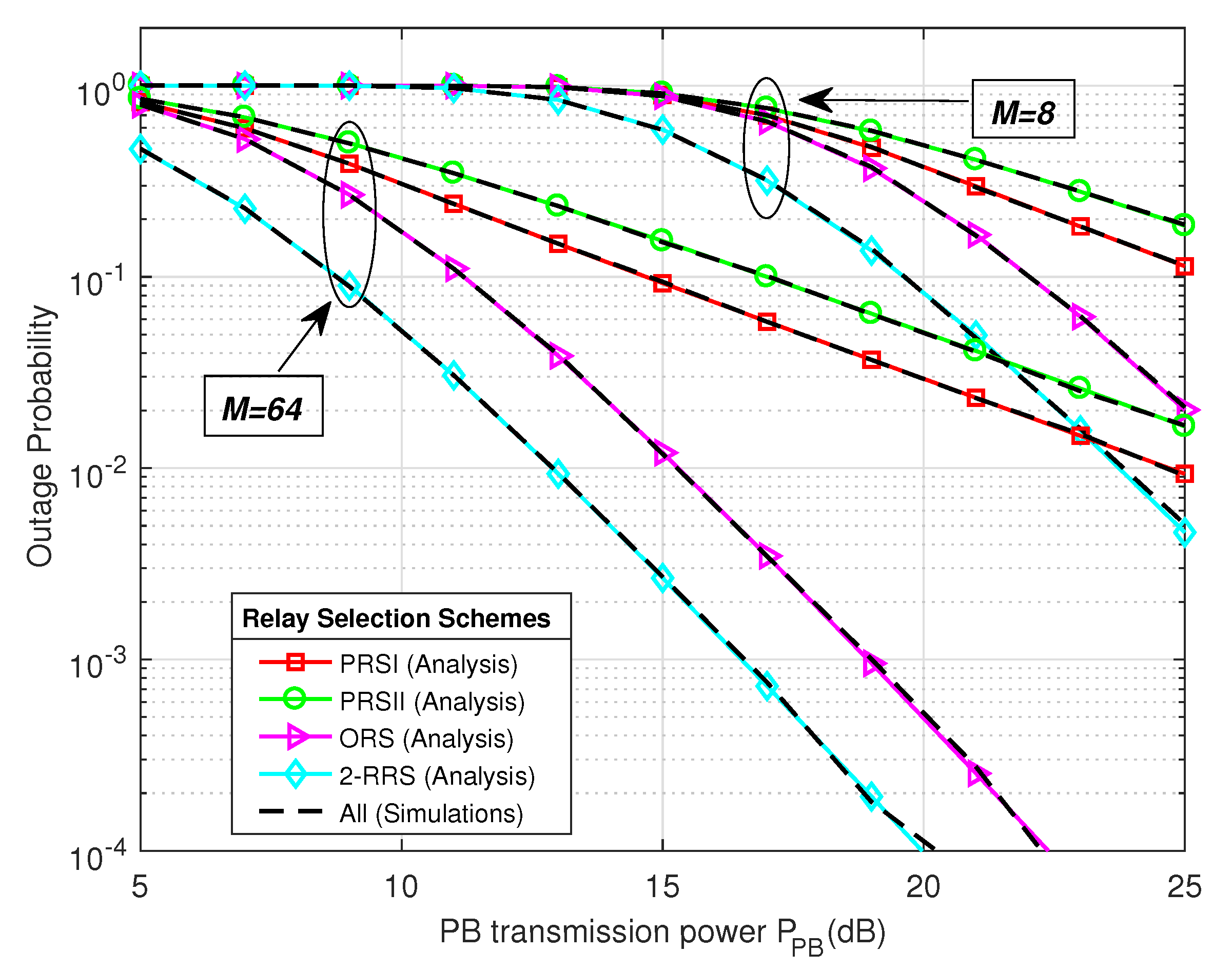 Sensors 21 00147 g007