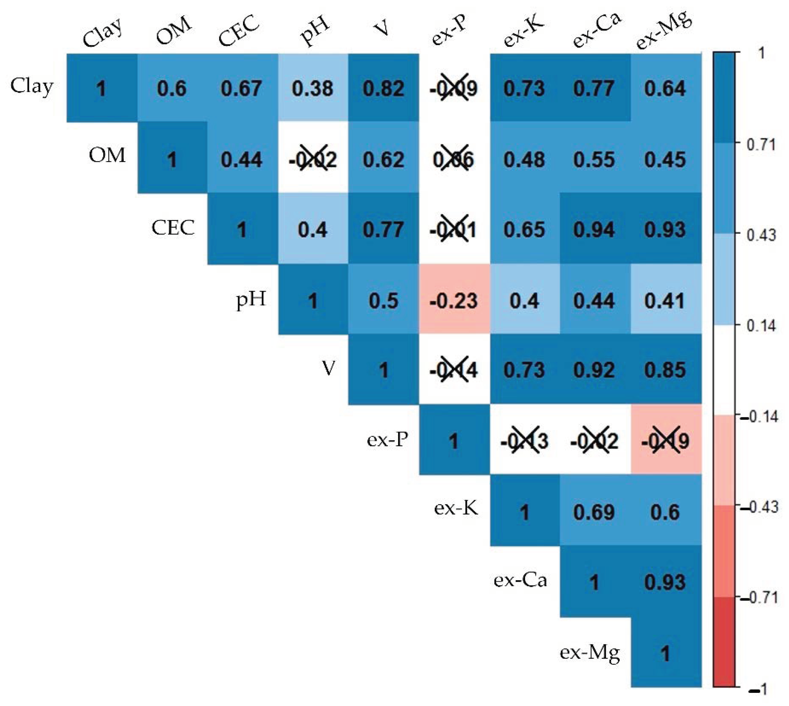 Sensors 21 00148 g004