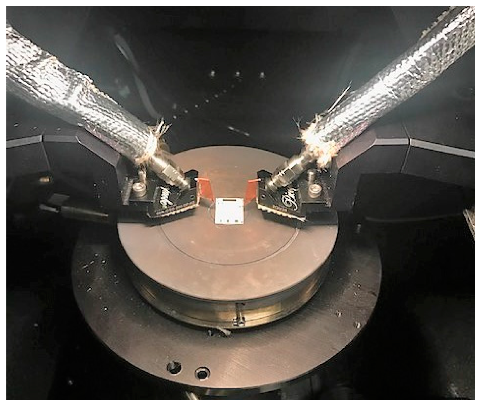 Sensors 21 00149 g003 Sensors 21 00149 g003