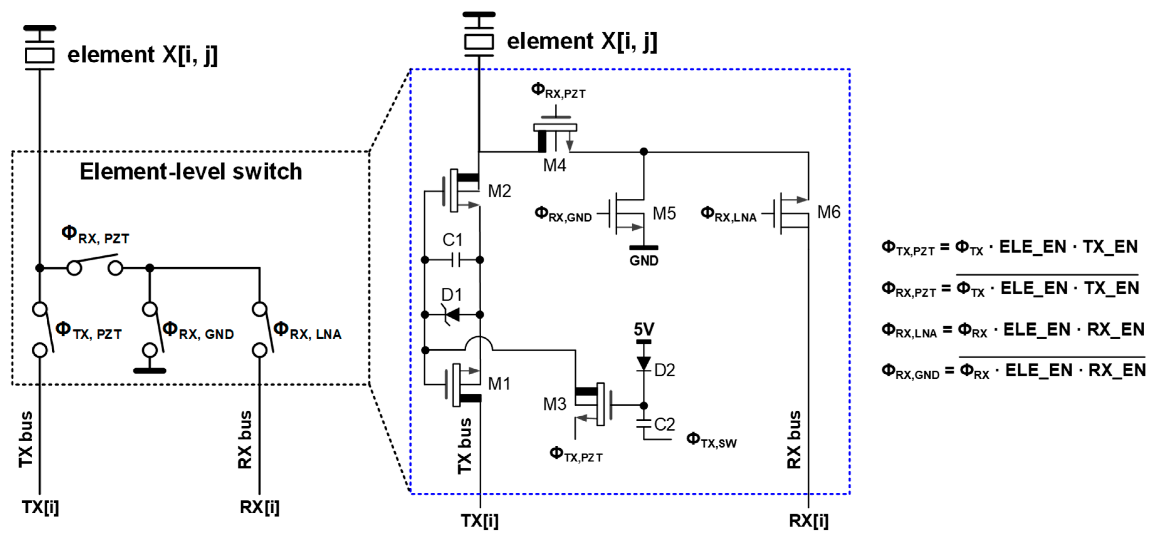 Sensors 21 00150 g004