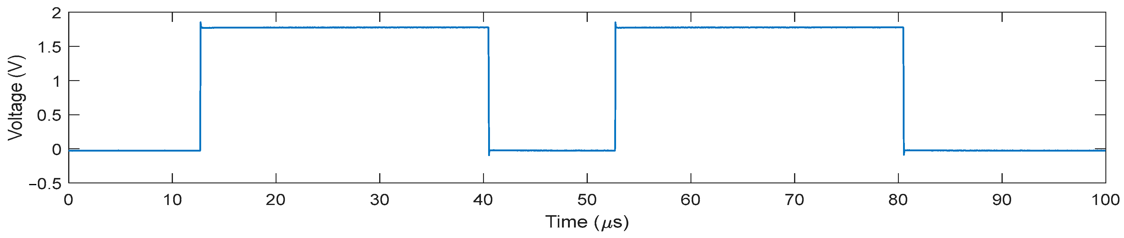 Sensors 21 00150 g011