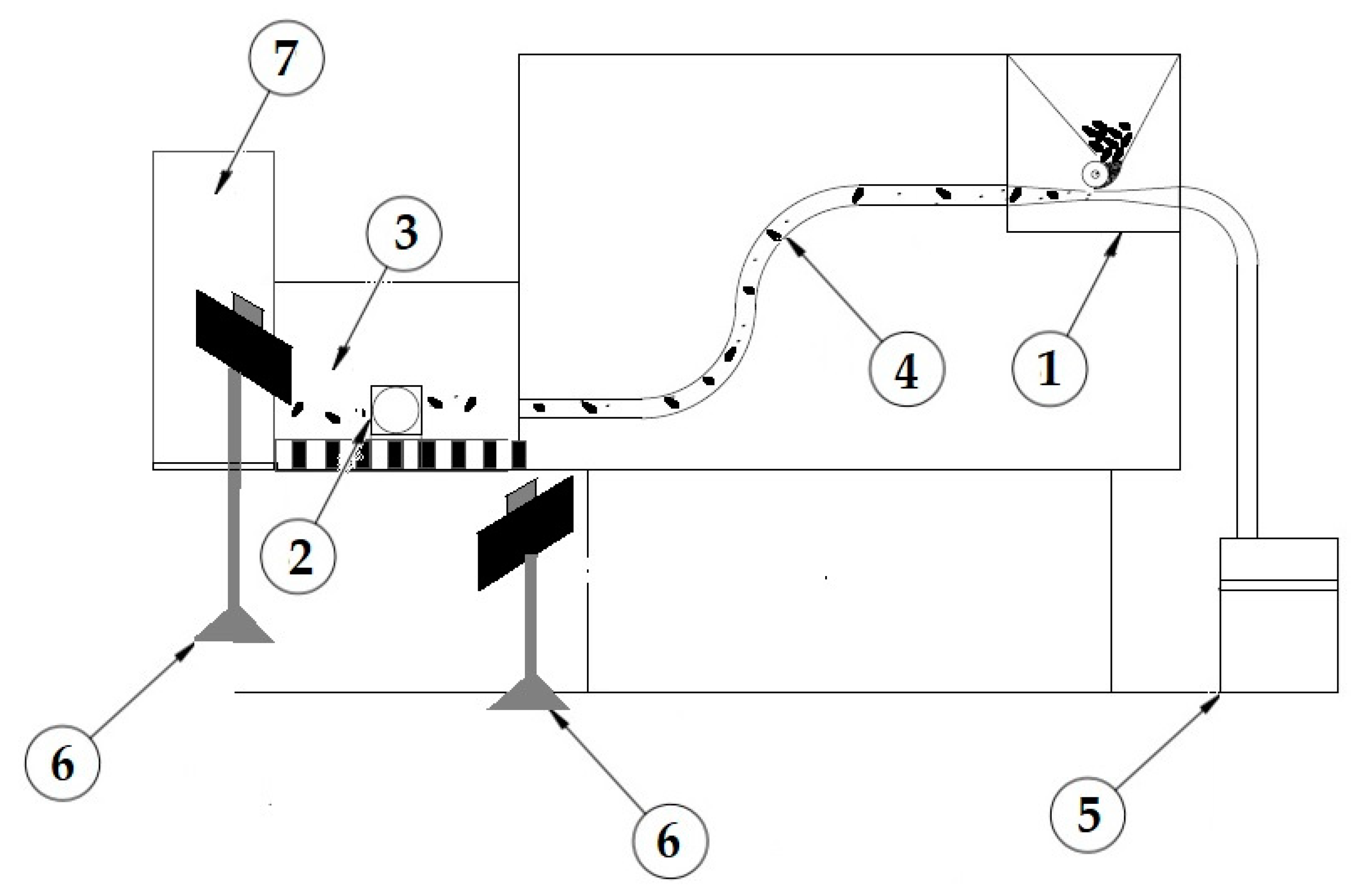 Sensors 21 00151 g002 Sensors 21 00151 g002