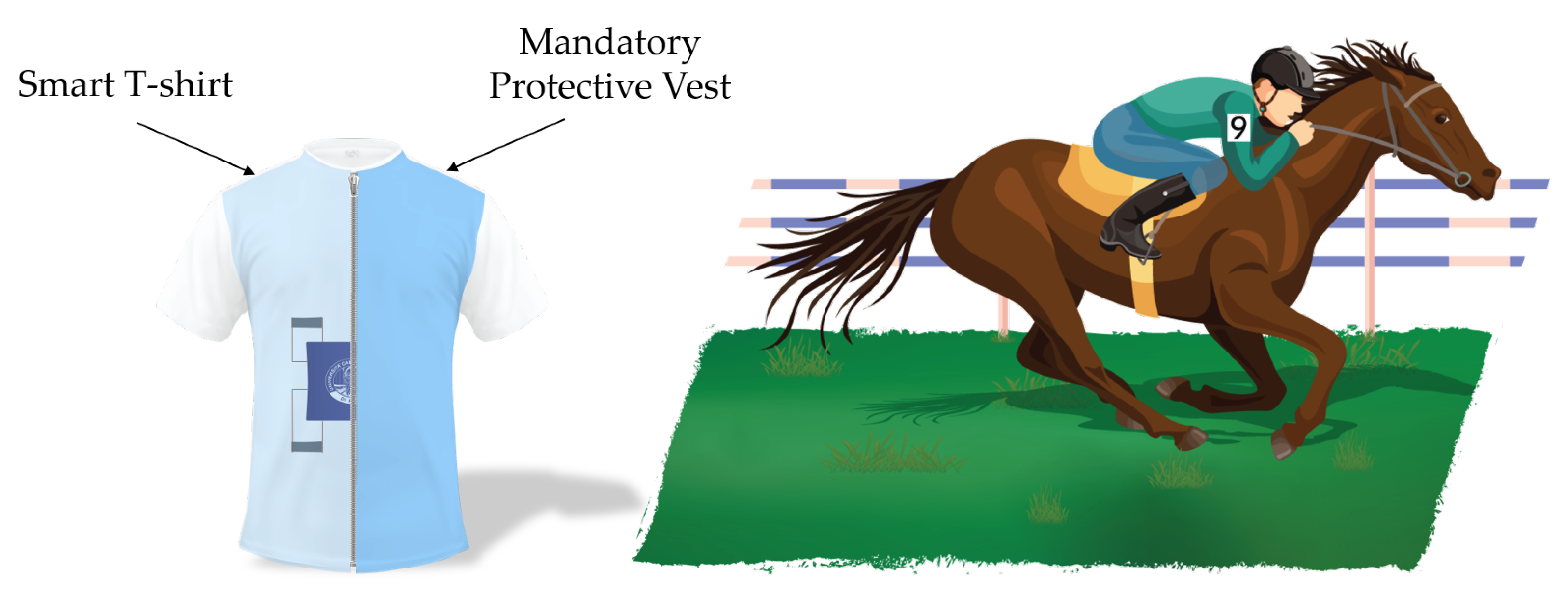 Sensors 21 00152 g005