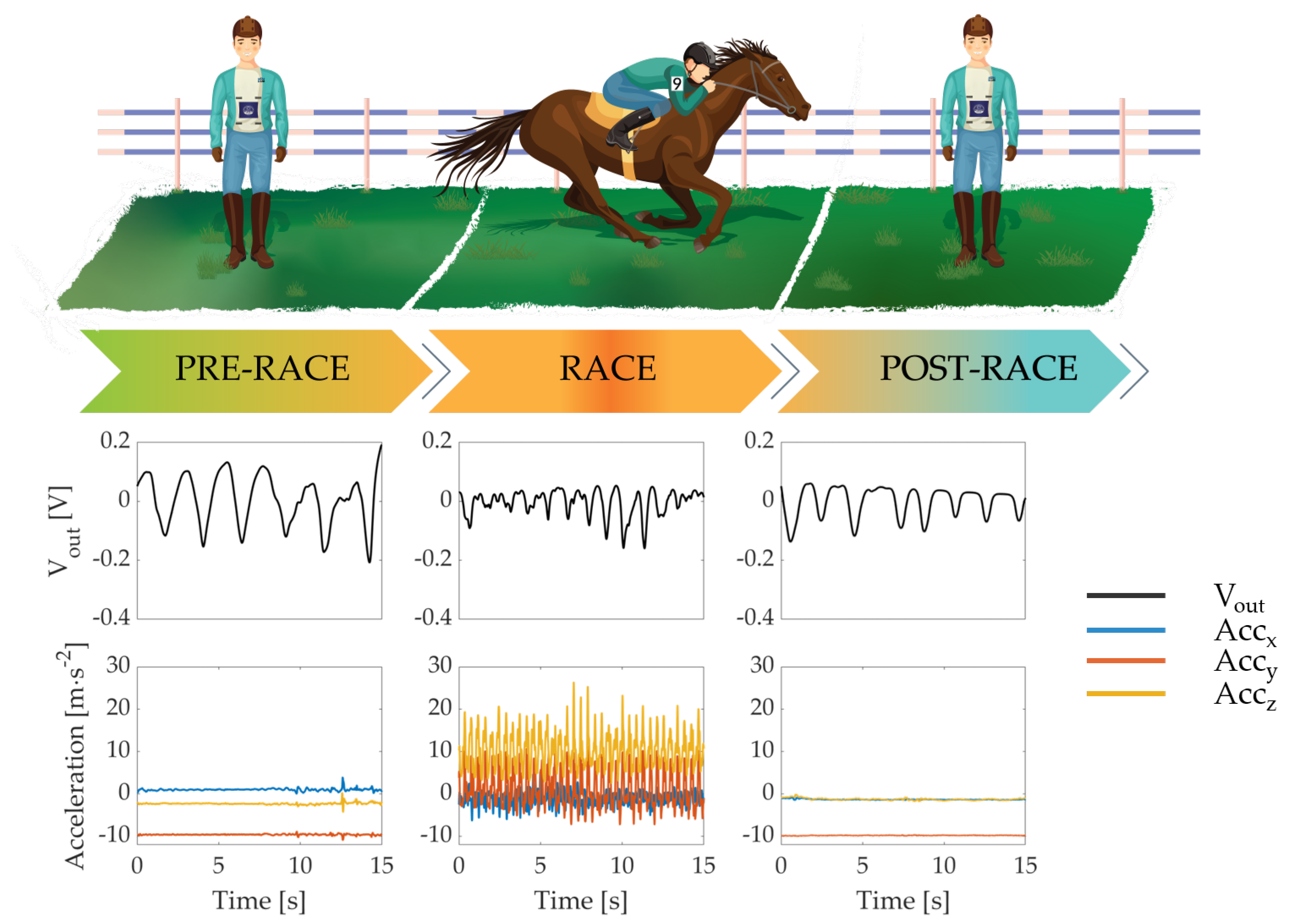Sensors 21 00152 g007
