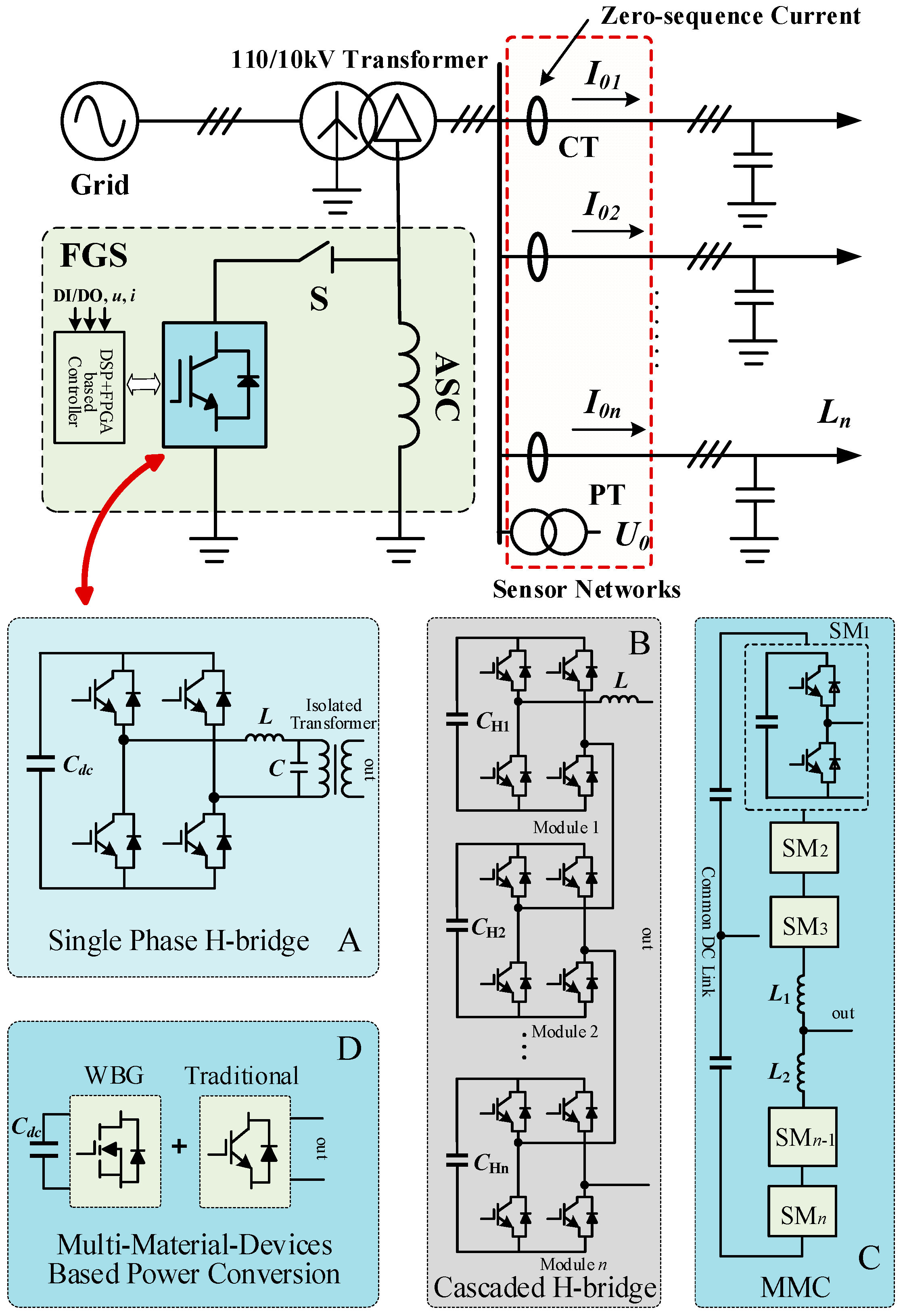 Sensors 21 00154 g002