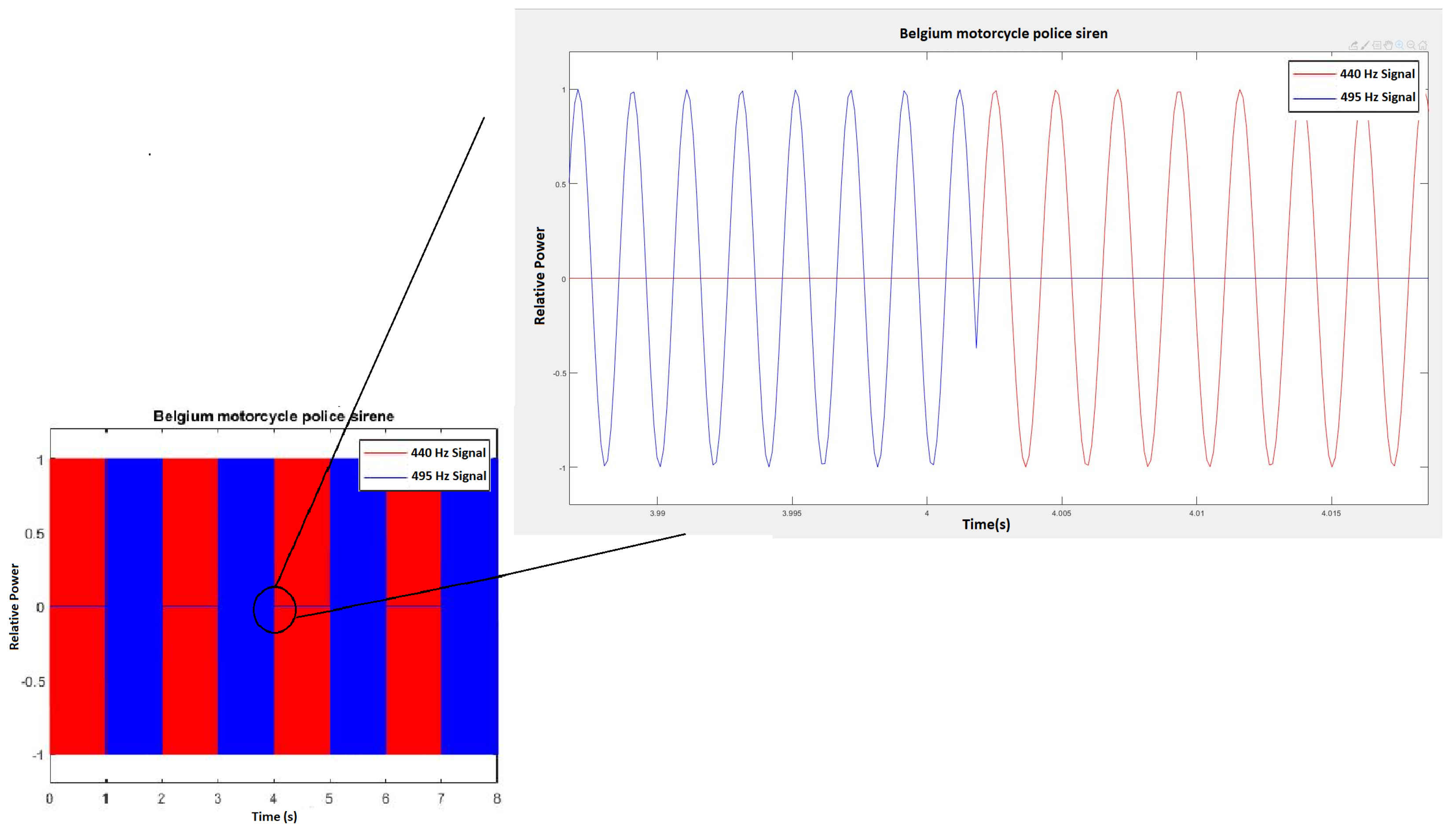 Sensors 21 00158 g001