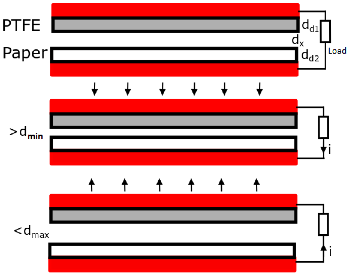 Sensors 21 00158 g002