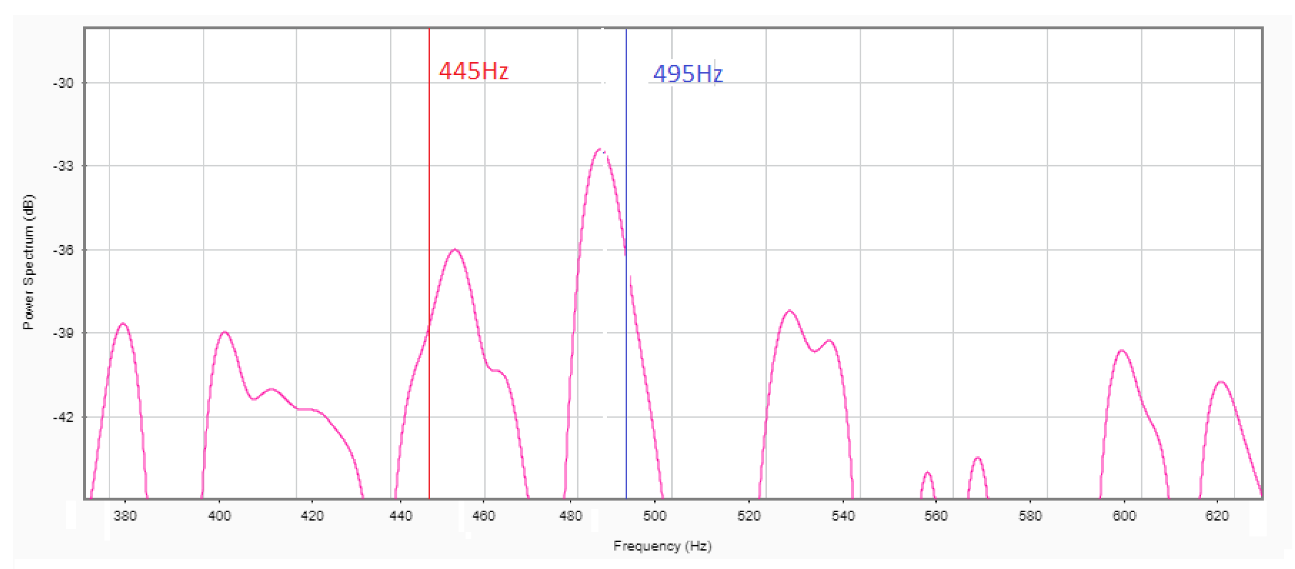 Sensors 21 00158 g016