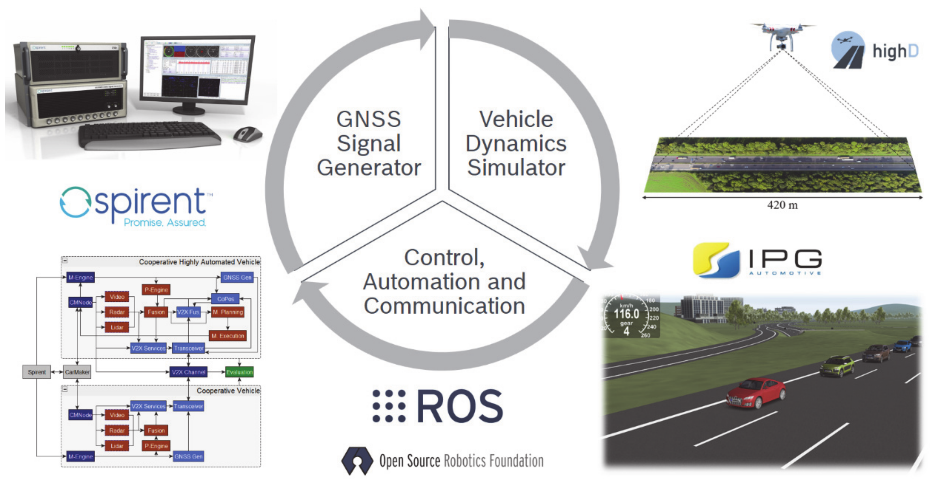 Sensors 21 00159 g003