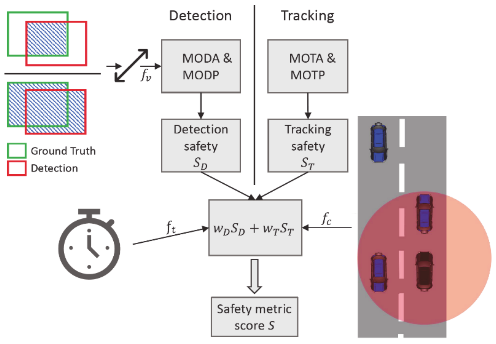 Sensors 21 00159 g004