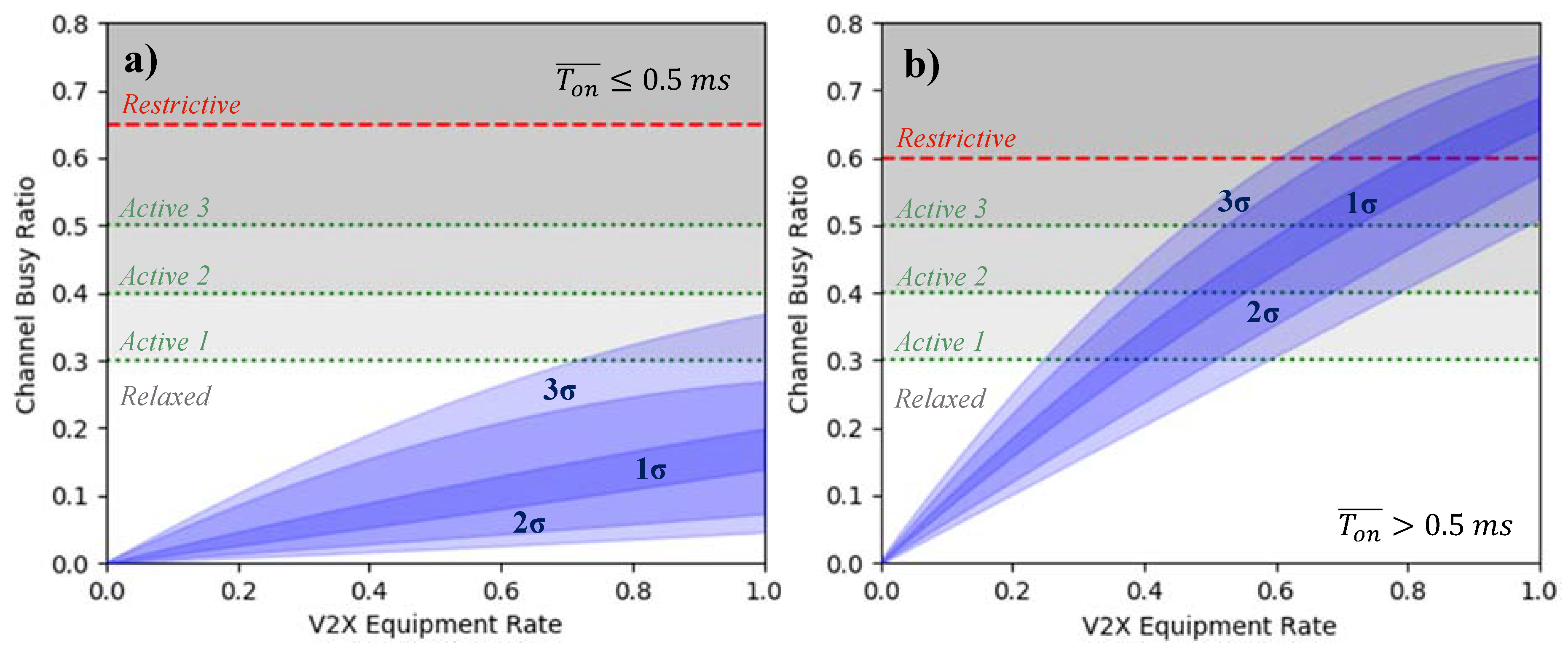 Sensors 21 00159 g009