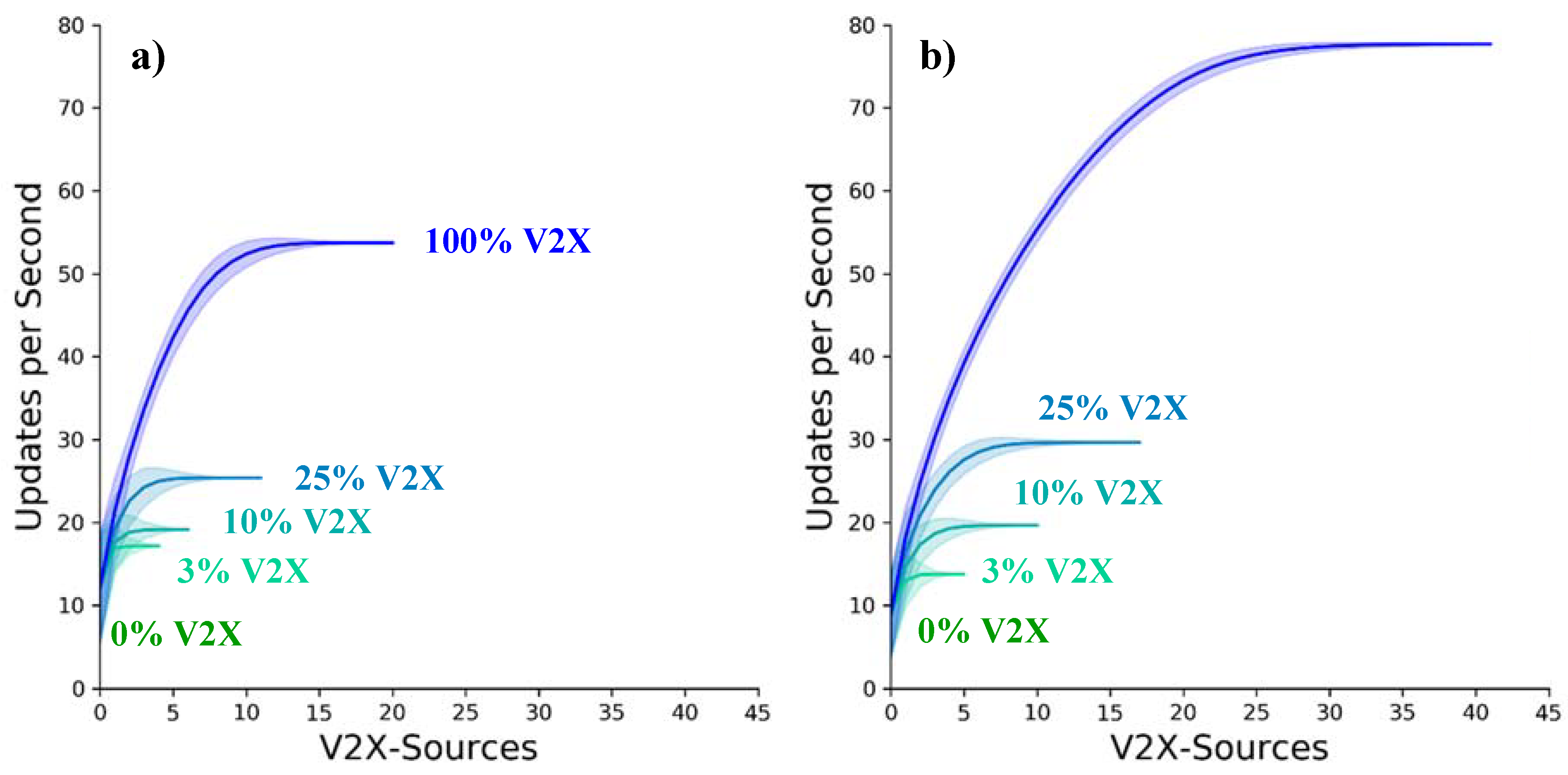 Sensors 21 00159 g011