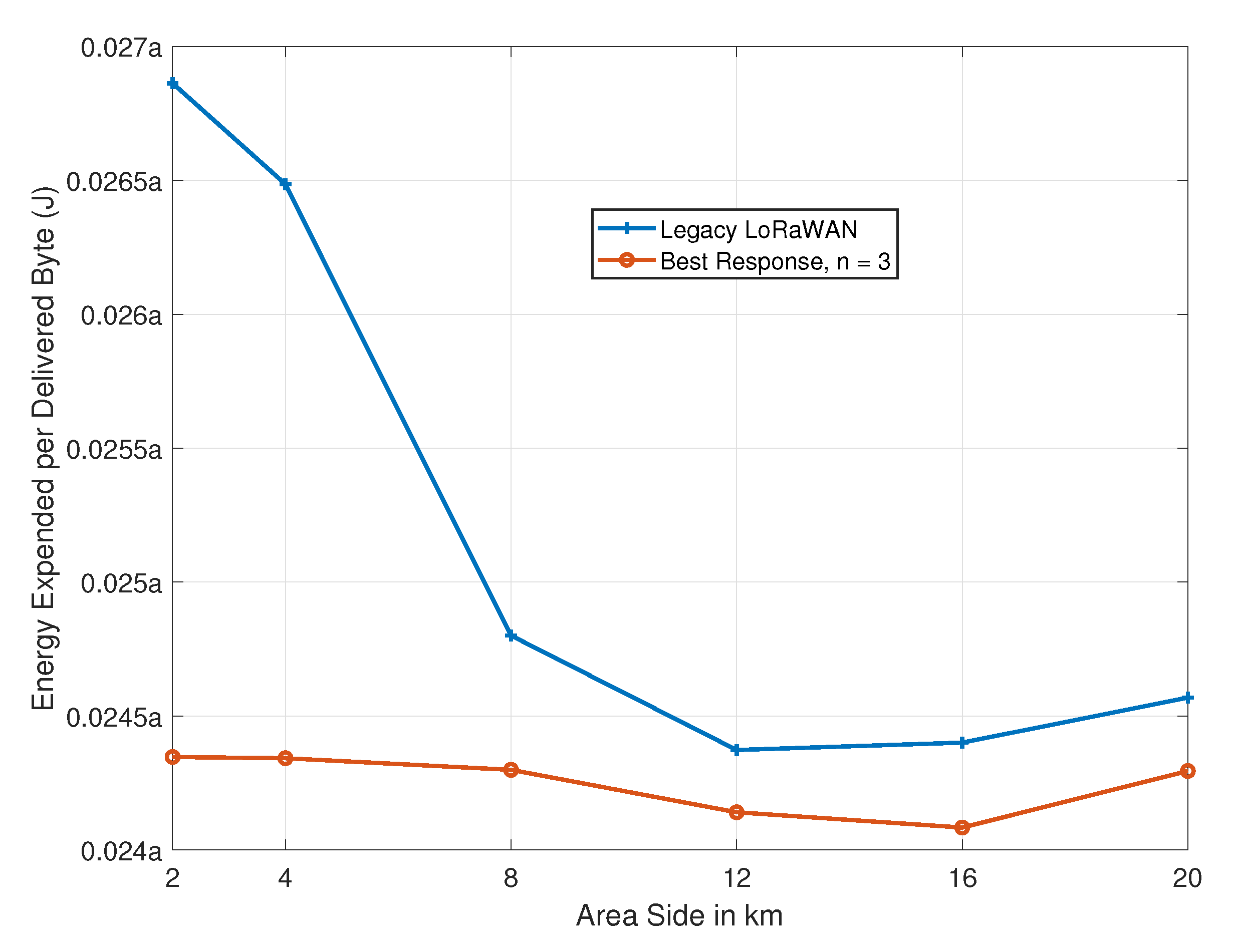 Sensors 21 00162 g008