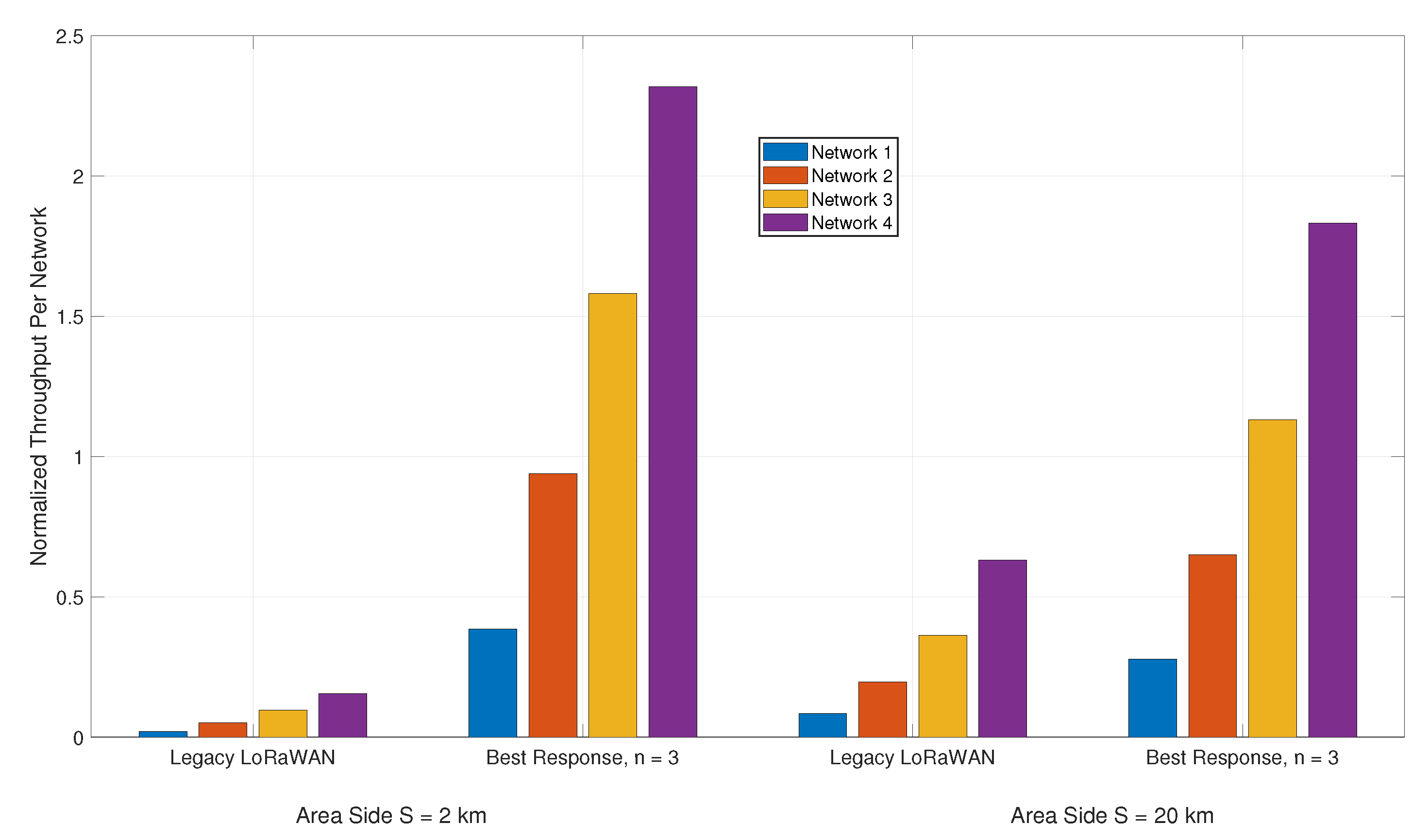 Sensors 21 00162 g009