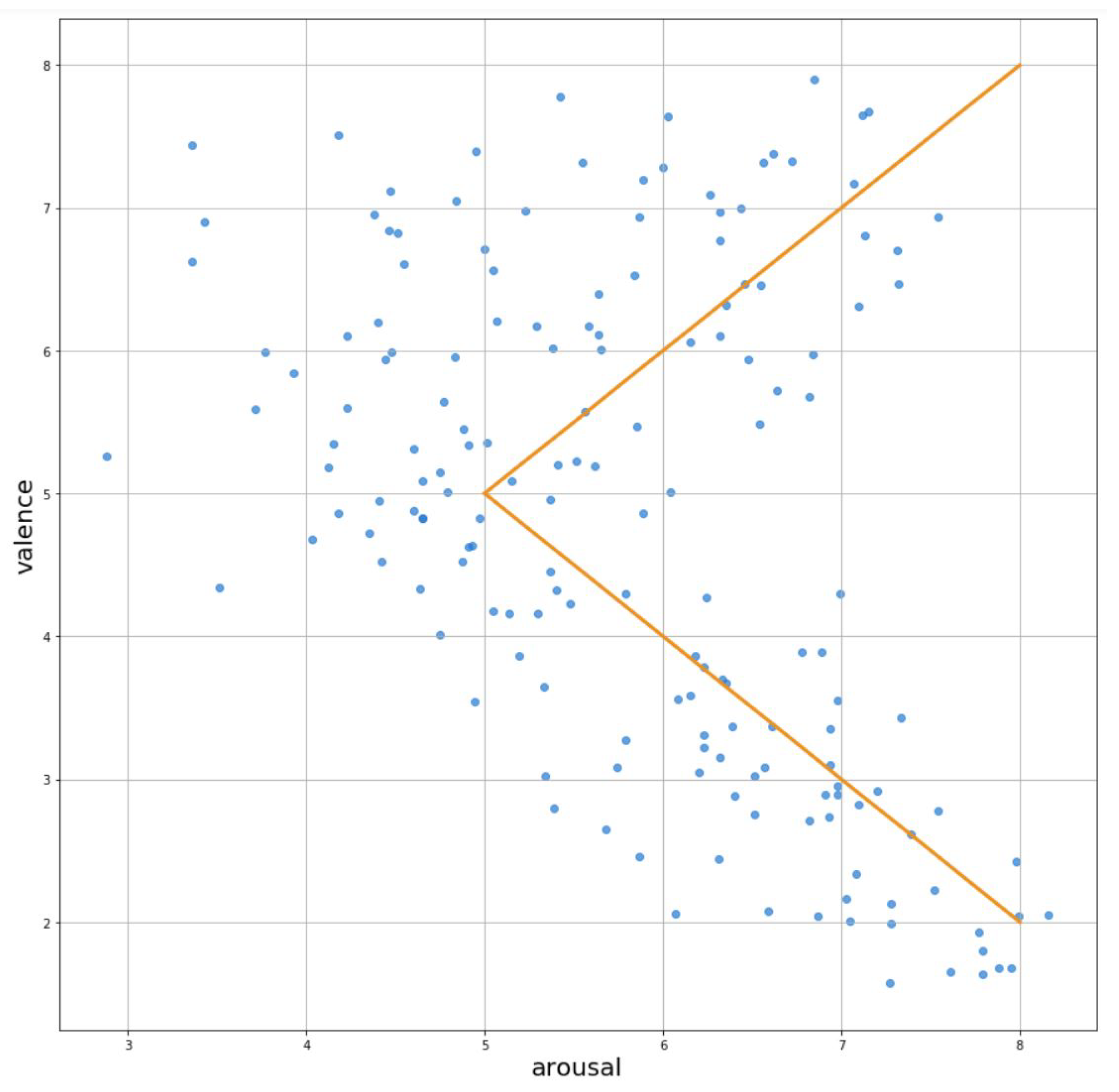 Sensors 21 00163 g001