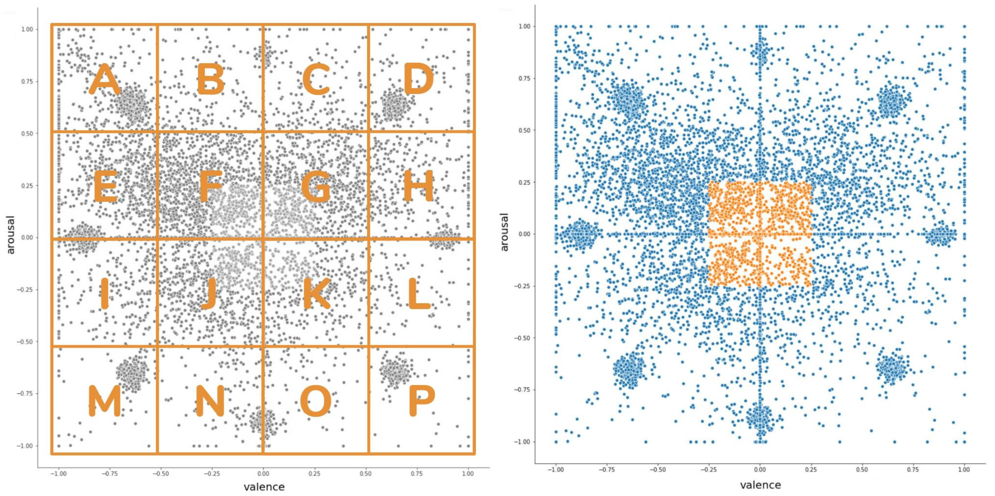 Sensors 21 00163 g006