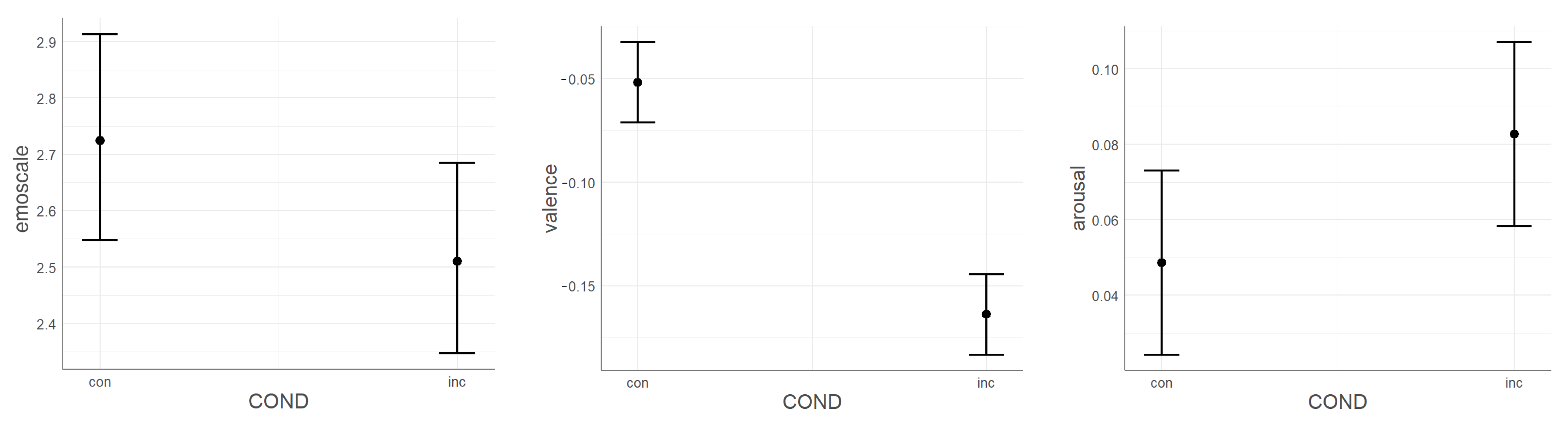 Sensors 21 00163 g007
