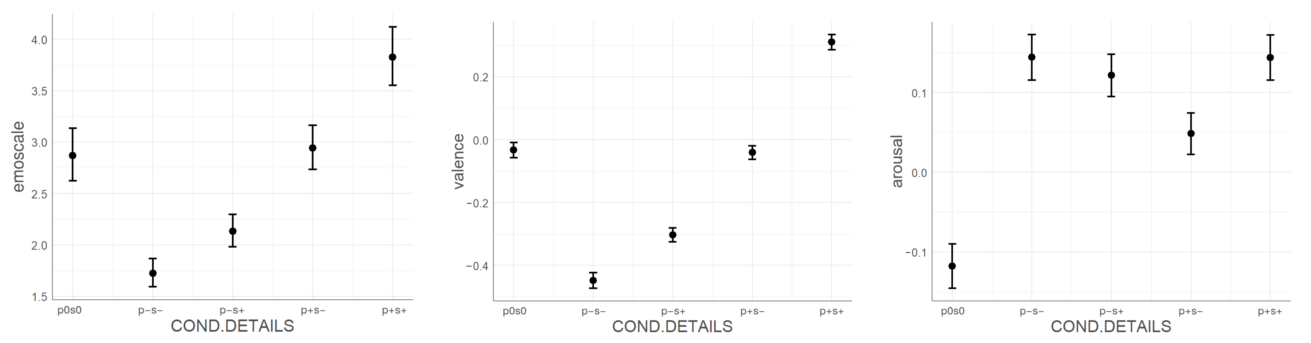 Sensors 21 00163 g009