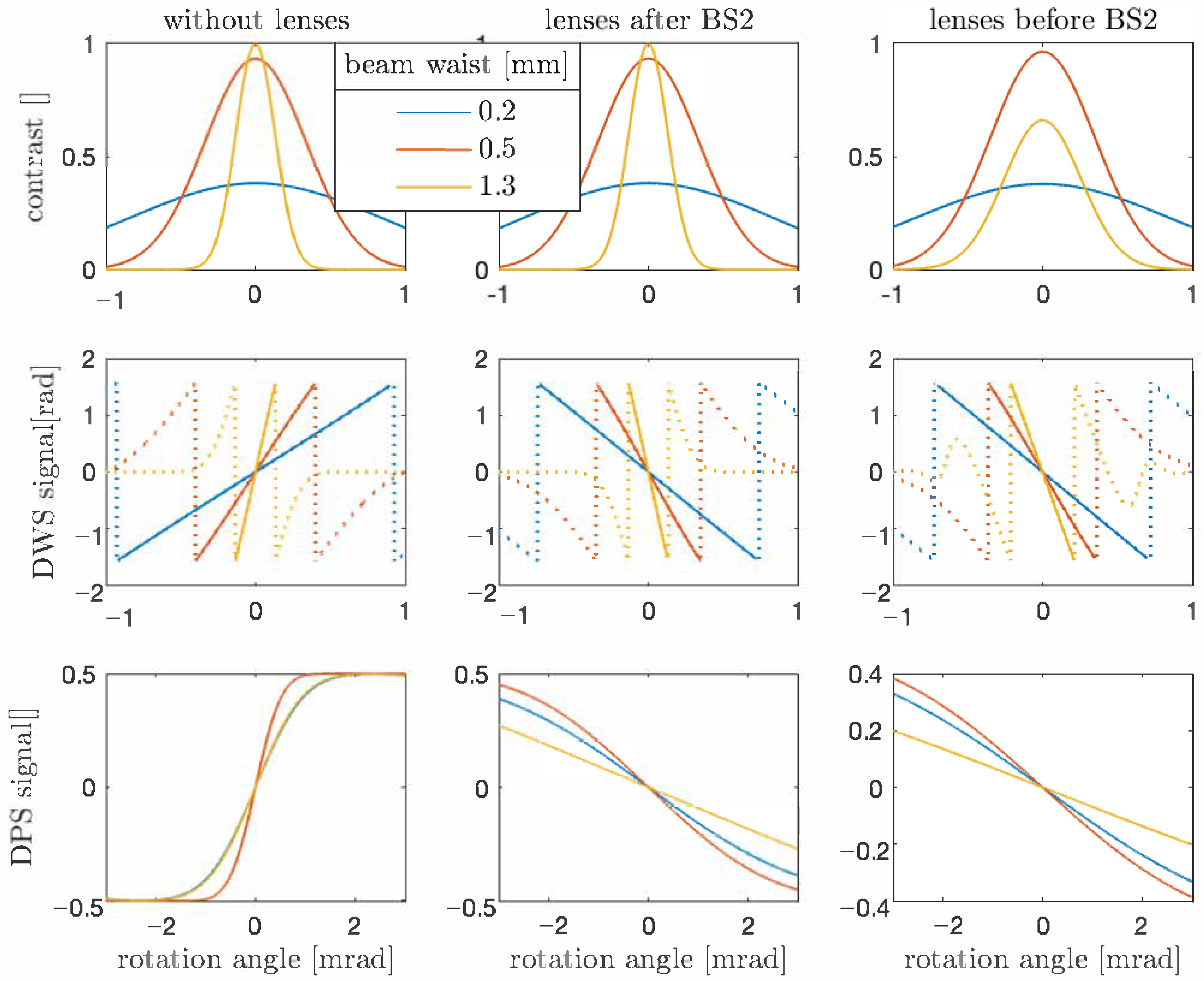 Sensors 21 00164 g003