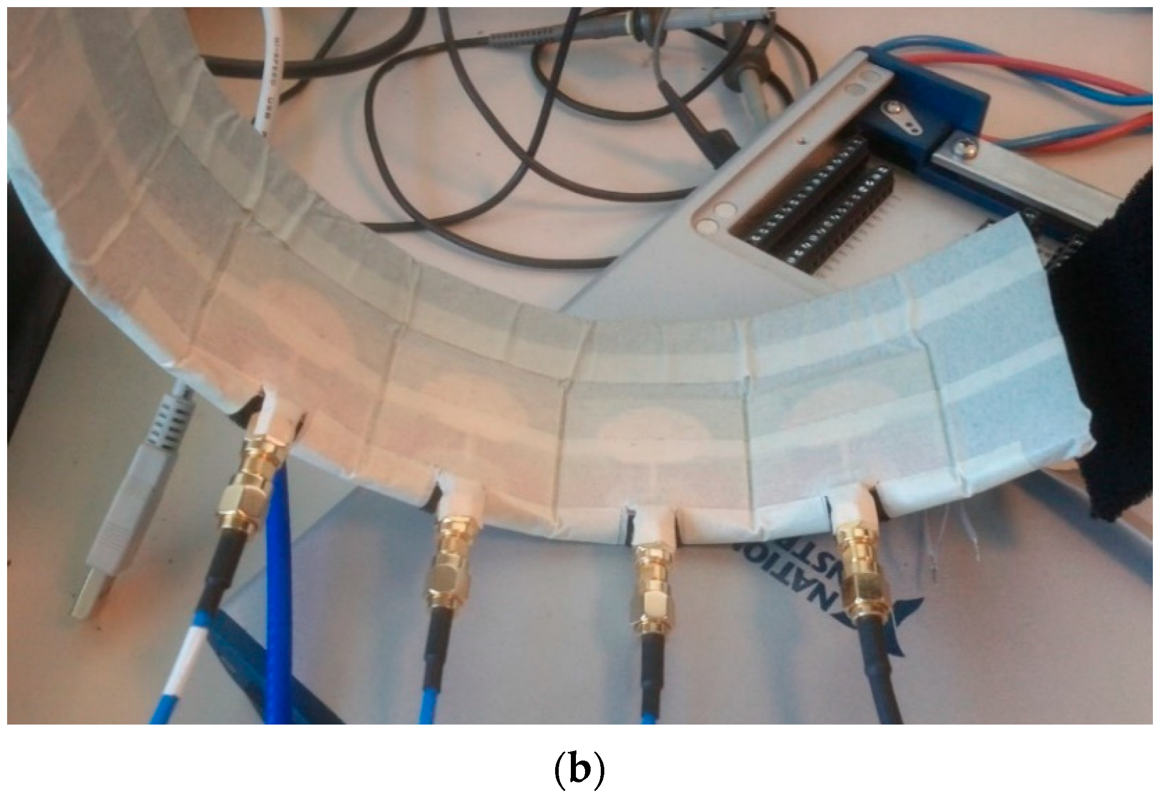 Sensors 21 00165 g004b