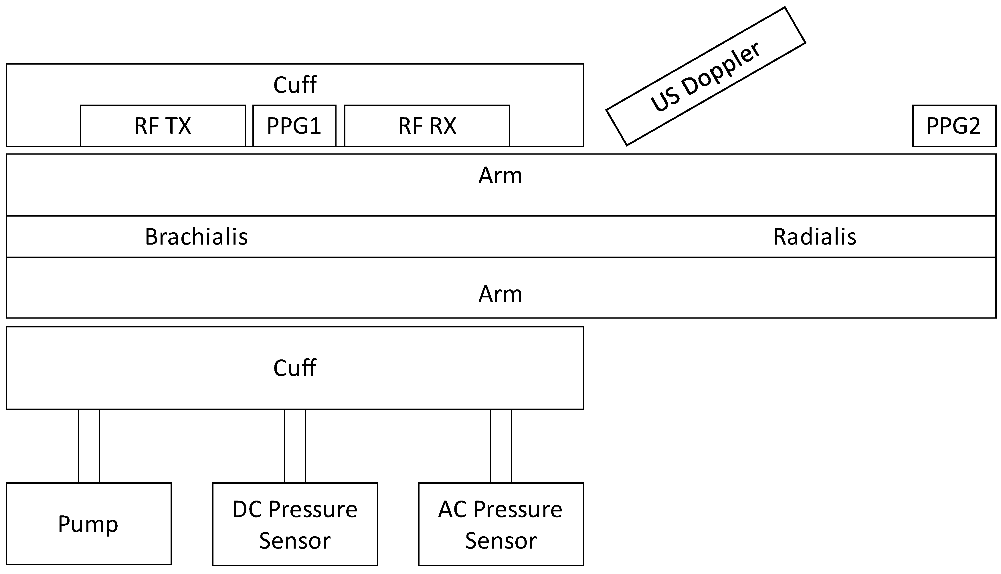 Sensors 21 00165 g006