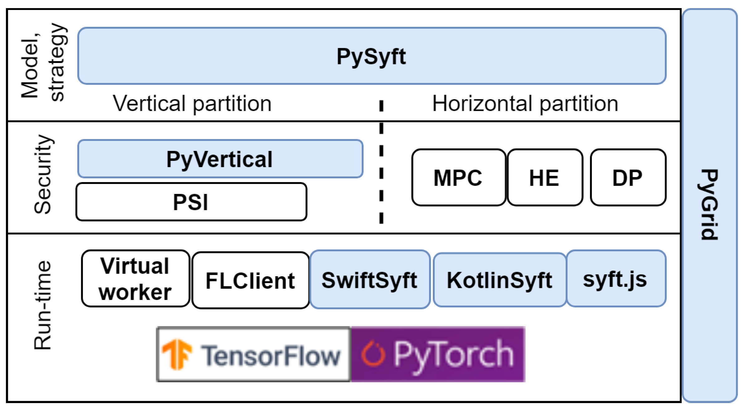 Sensors 21 00167 g007