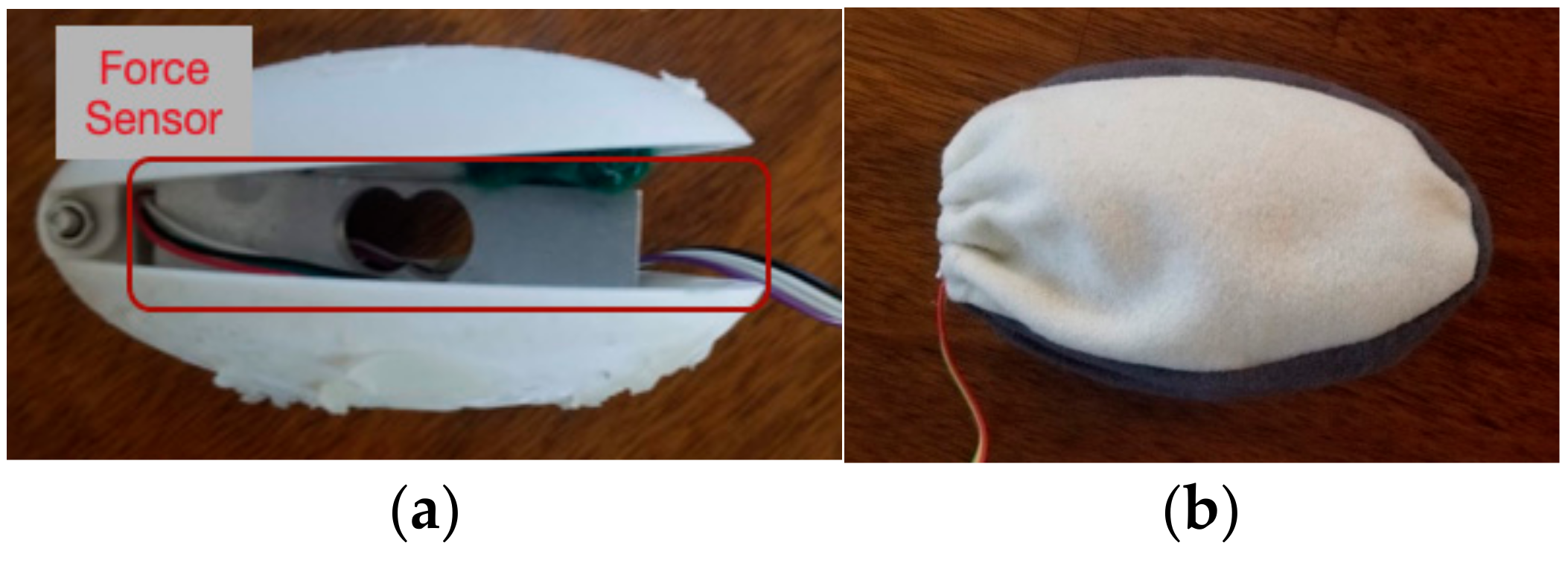 Sensors 21 00168 g001