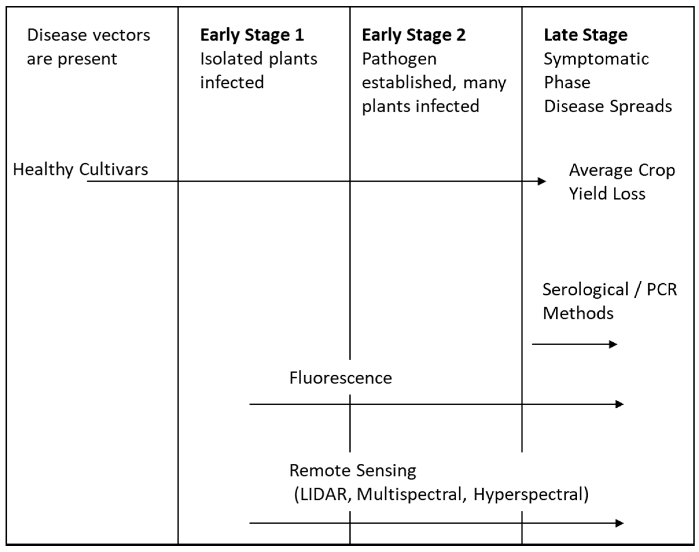 Sensors 21 00171 g001