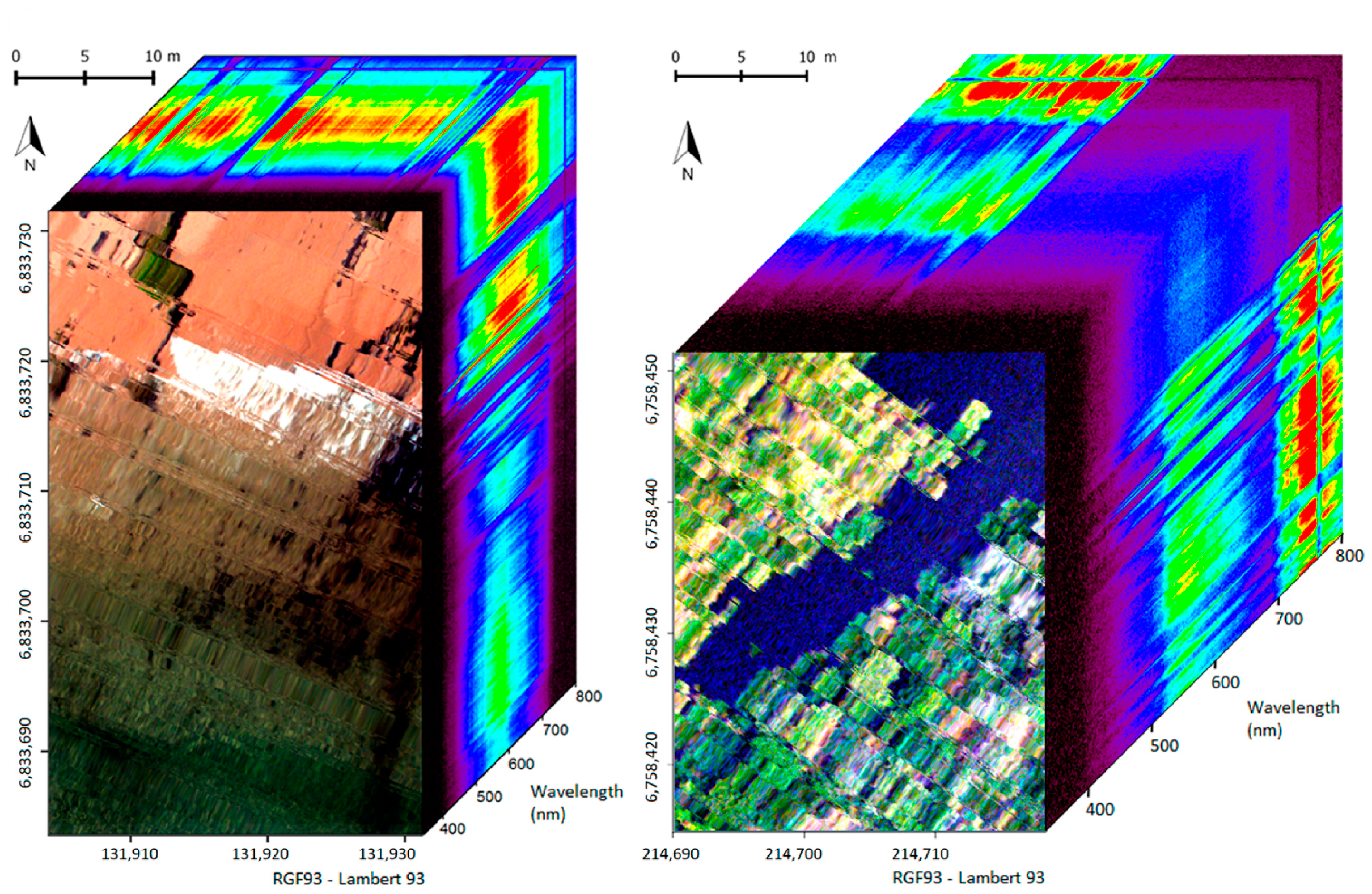 Sensors 21 00171 g008