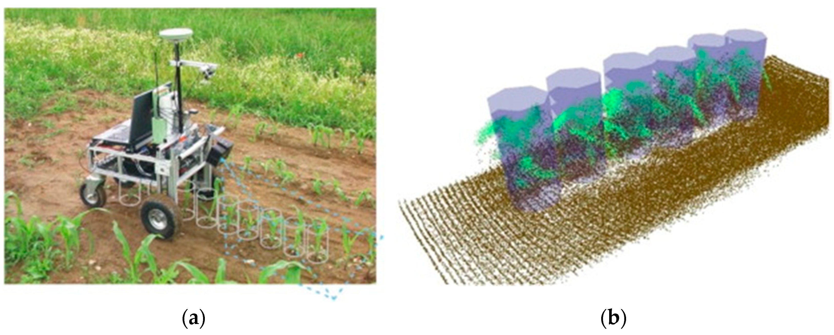 Sensors 21 00171 g011