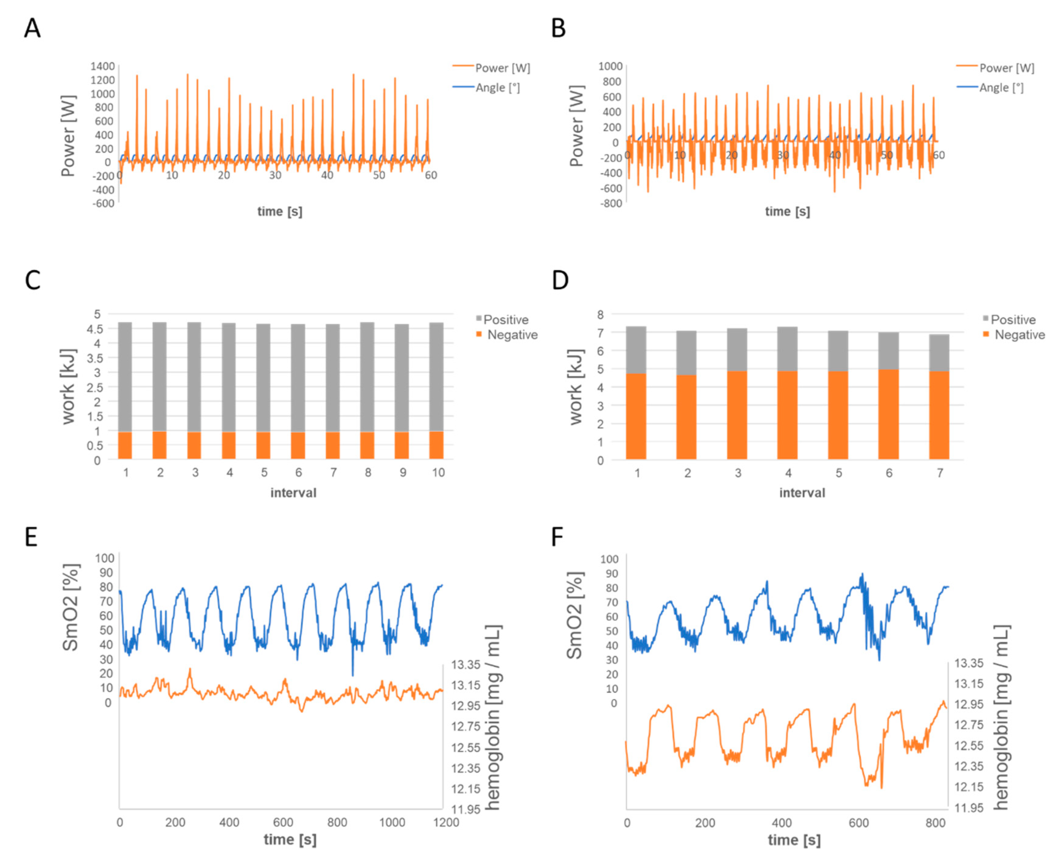 Sensors 21 00173 g001
