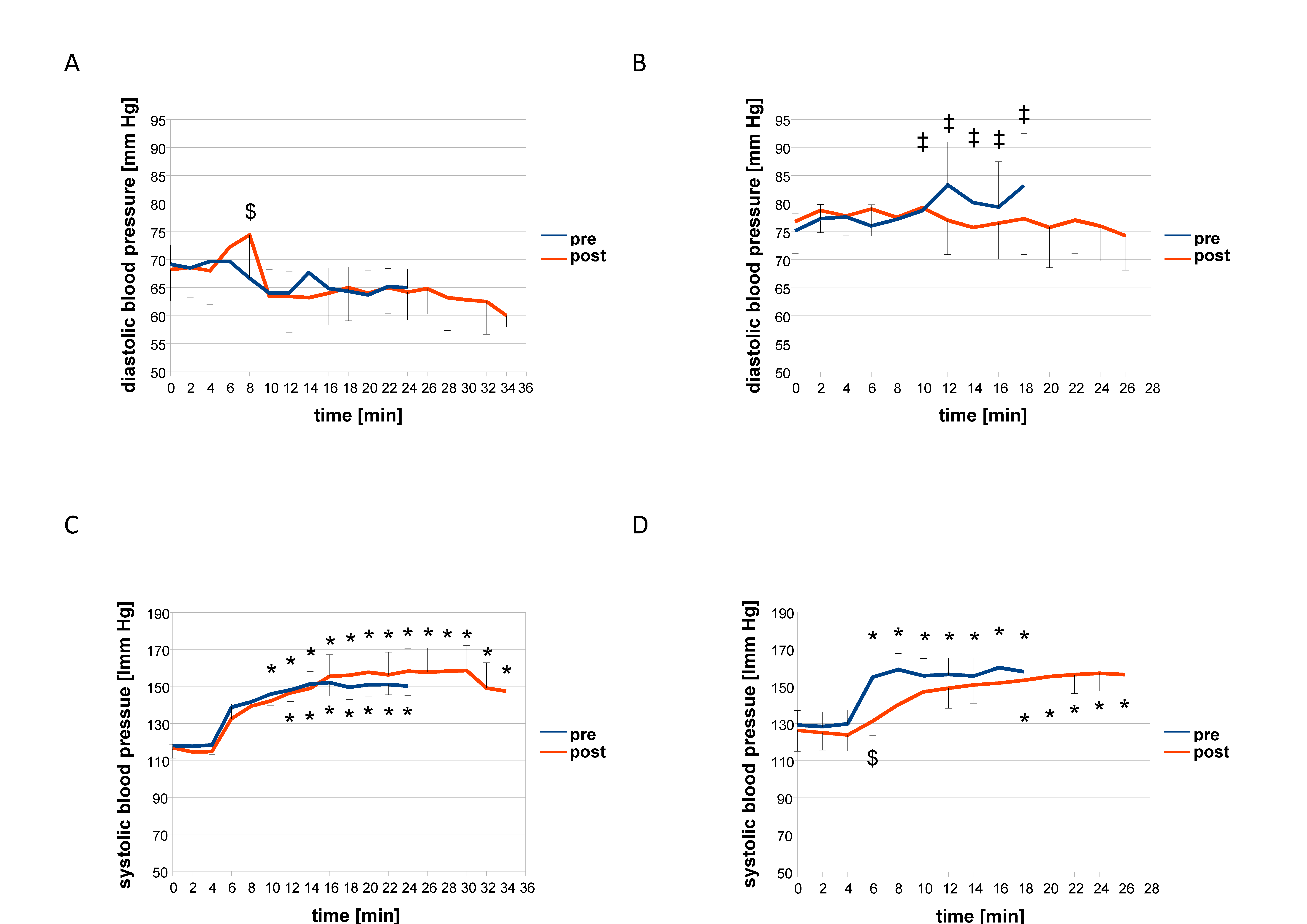 Sensors 21 00173 g003