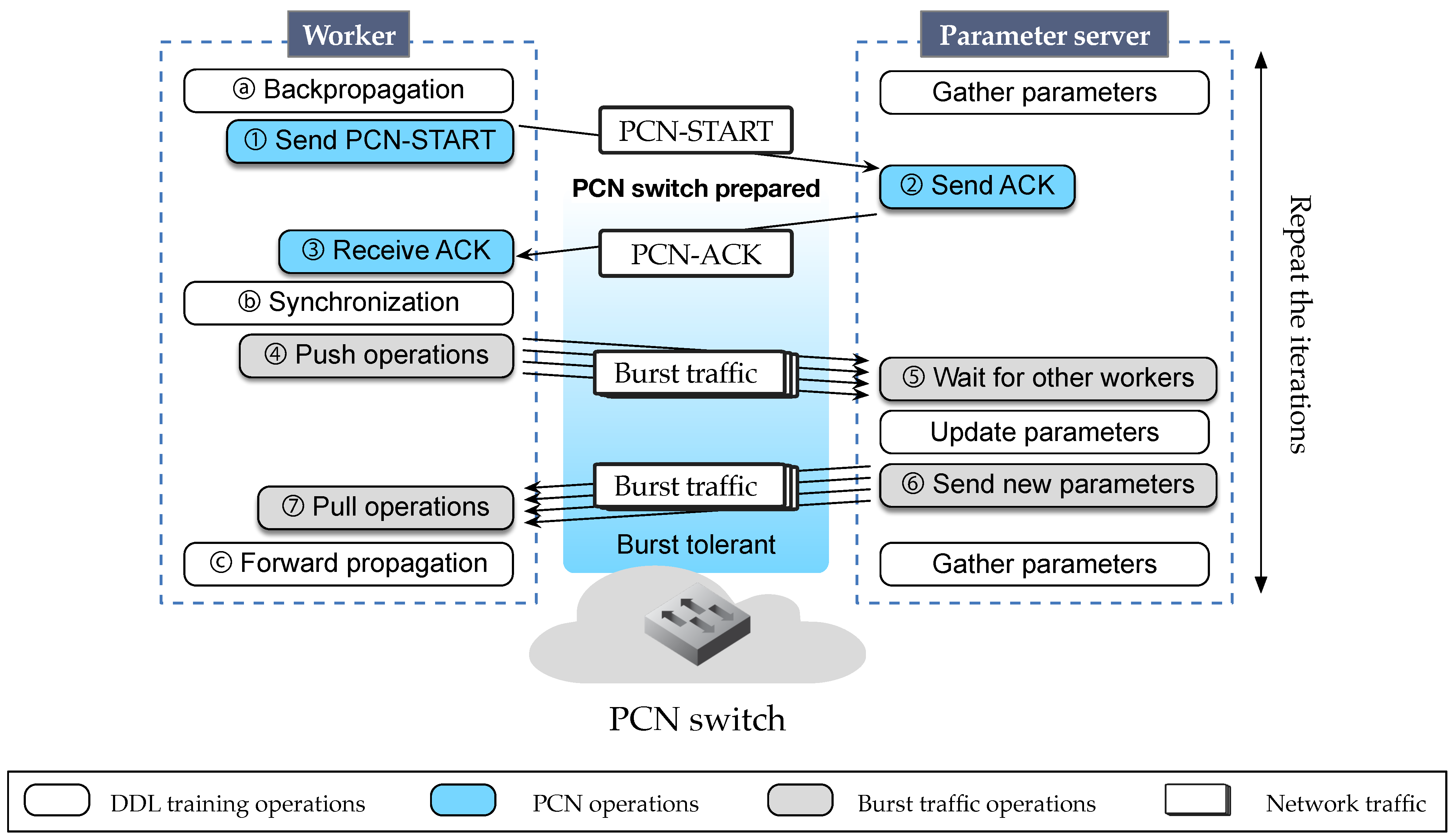 Sensors 21 00174 g006
