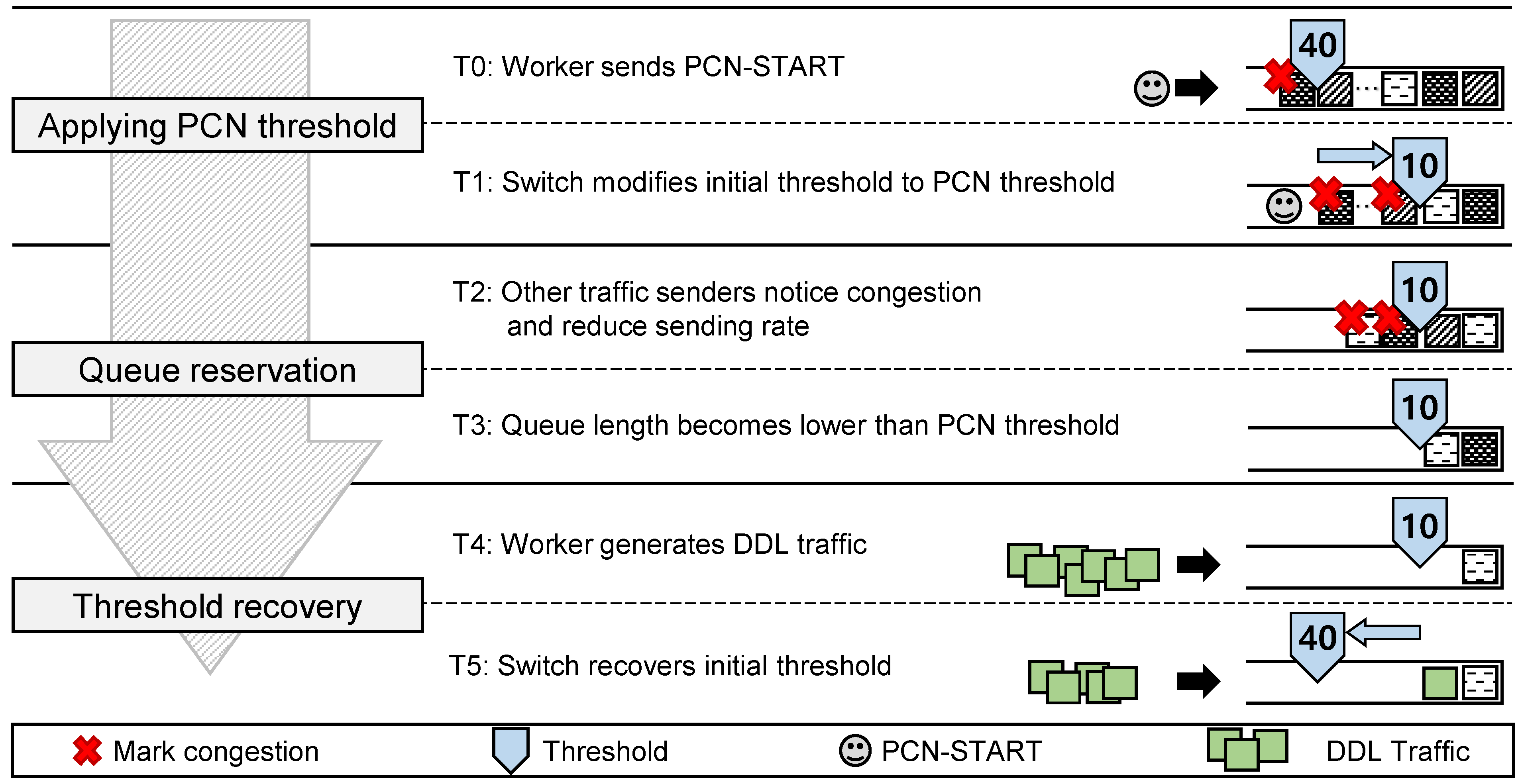 Sensors 21 00174 g008