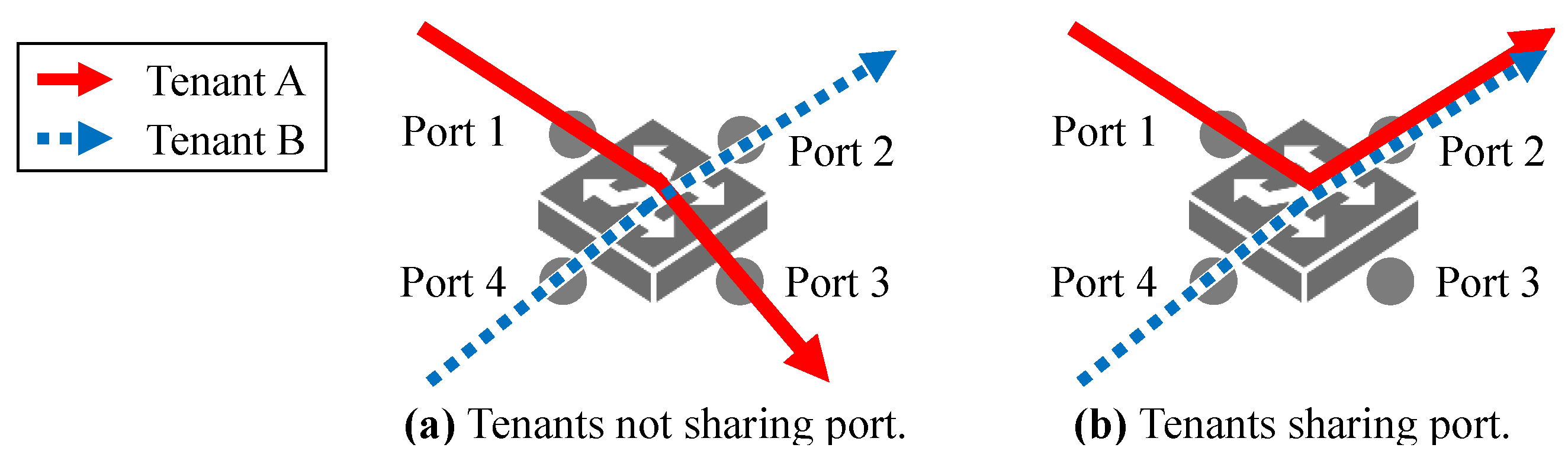 Sensors 21 00174 g011