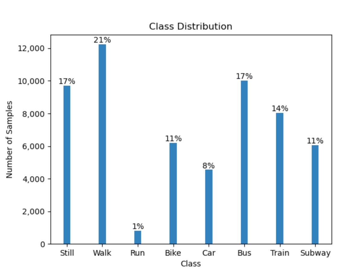 Sensors 21 00176 g002 Sensors 21 00176 g002