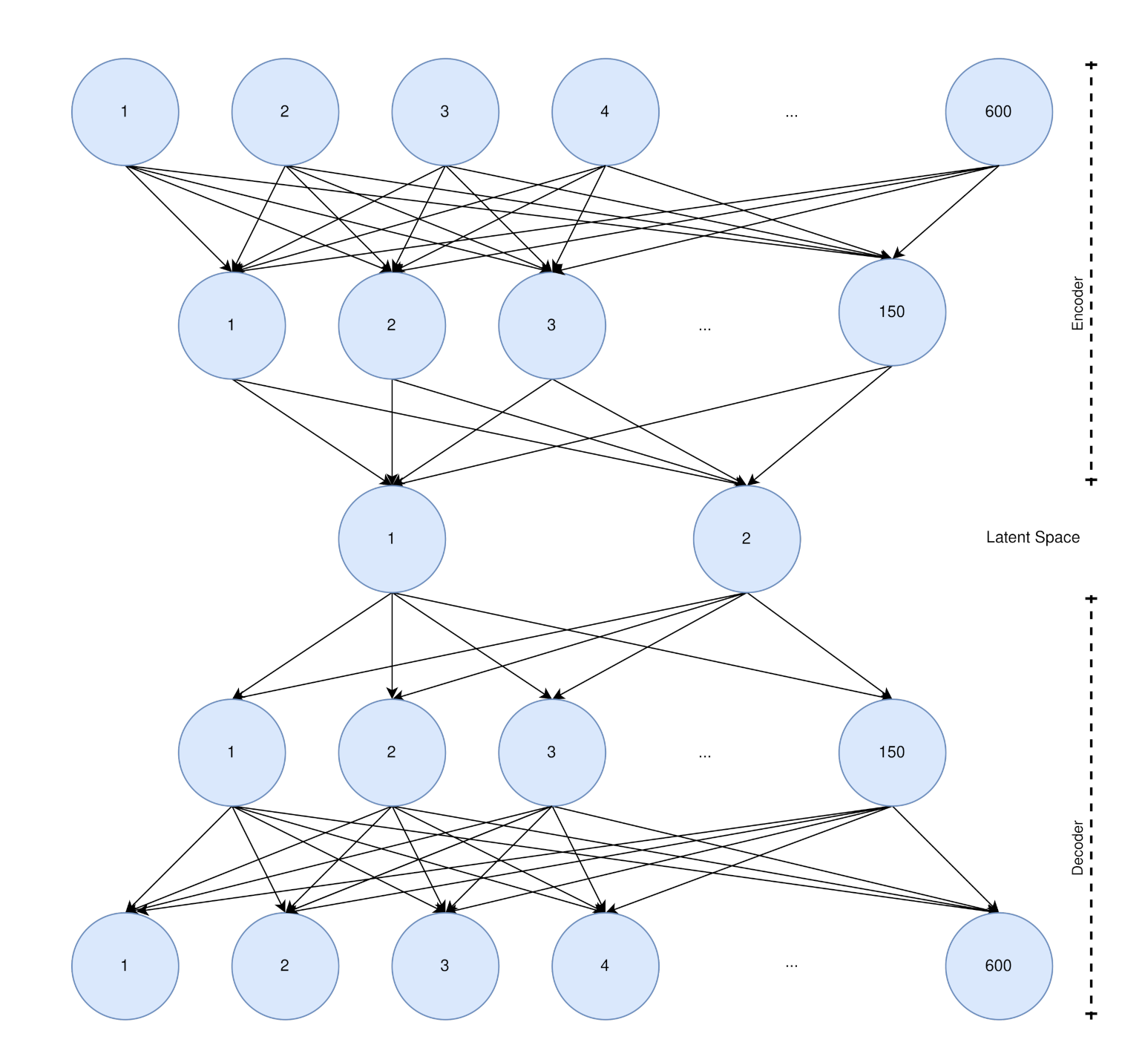 Sensors 21 00176 g006 Sensors 21 00176 g006