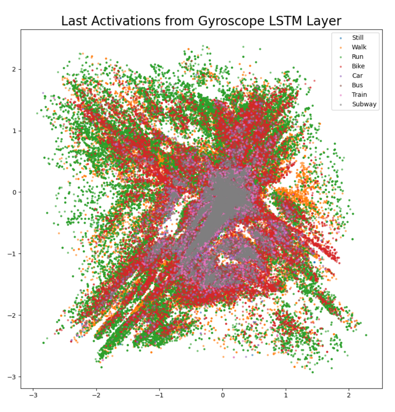 Sensors 21 00176 g011 Sensors 21 00176 g011