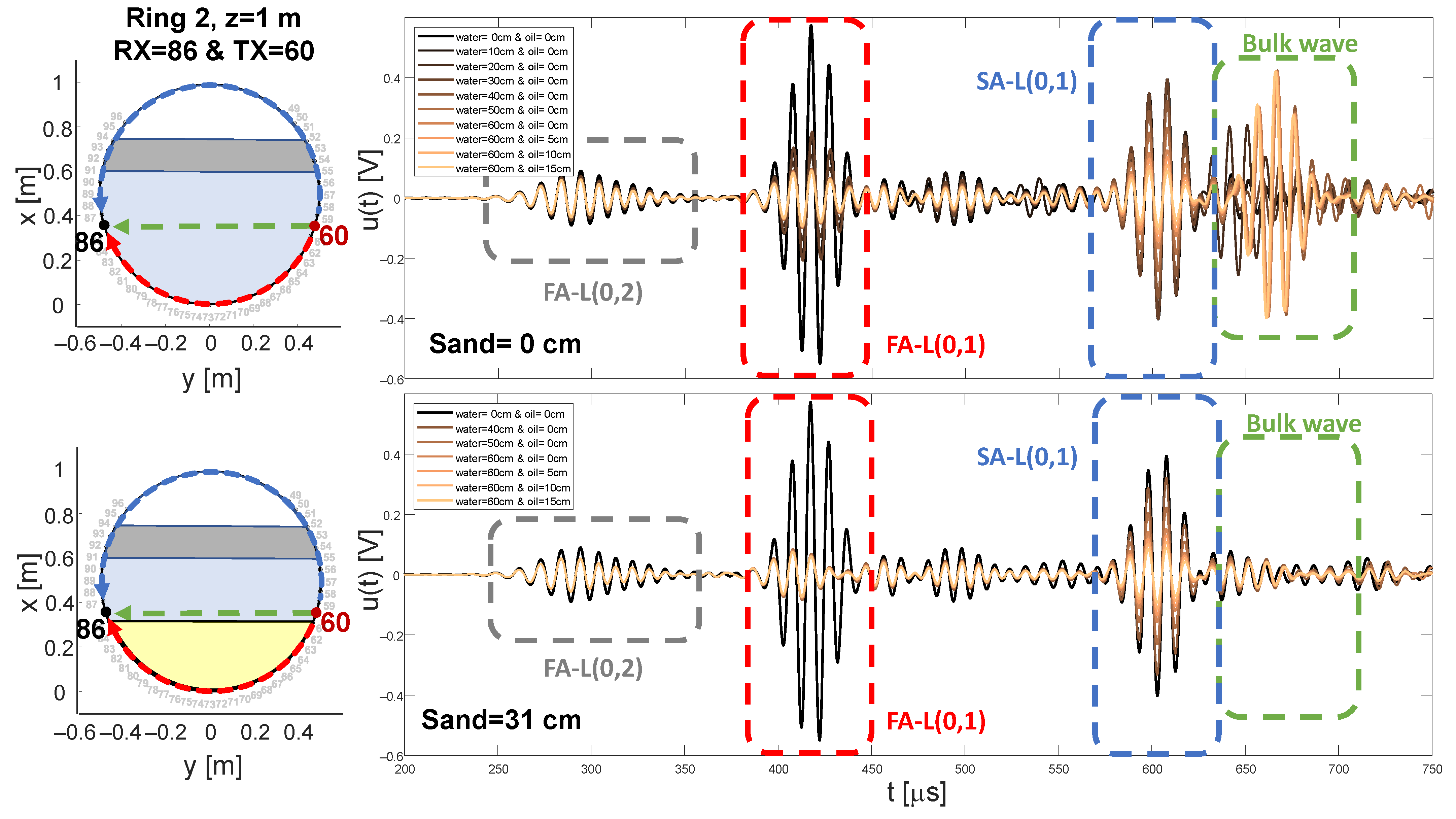 Sensors 21 00179 g004 Sensors 21 00179 g004