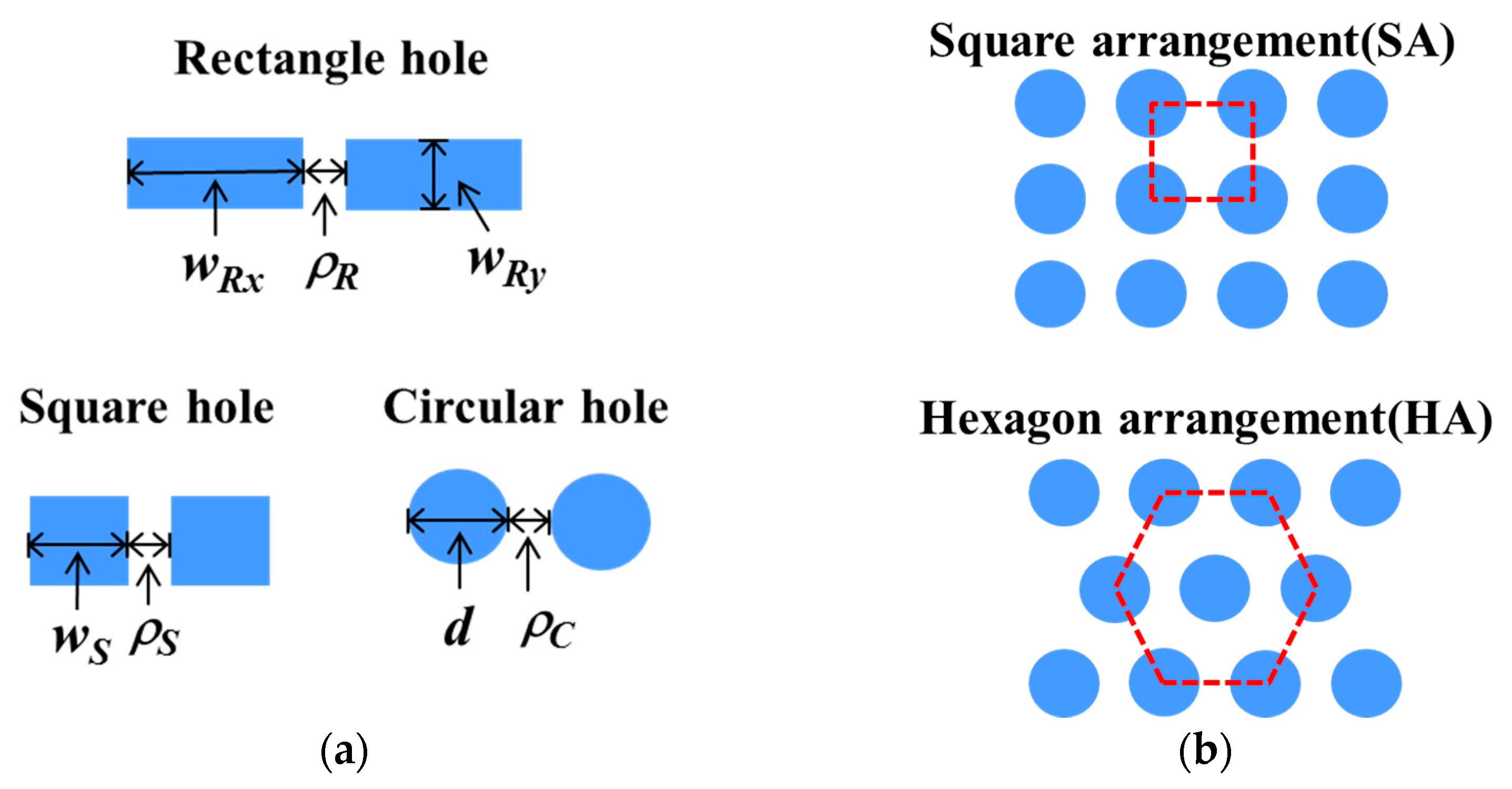 Sensors 21 00180 g001