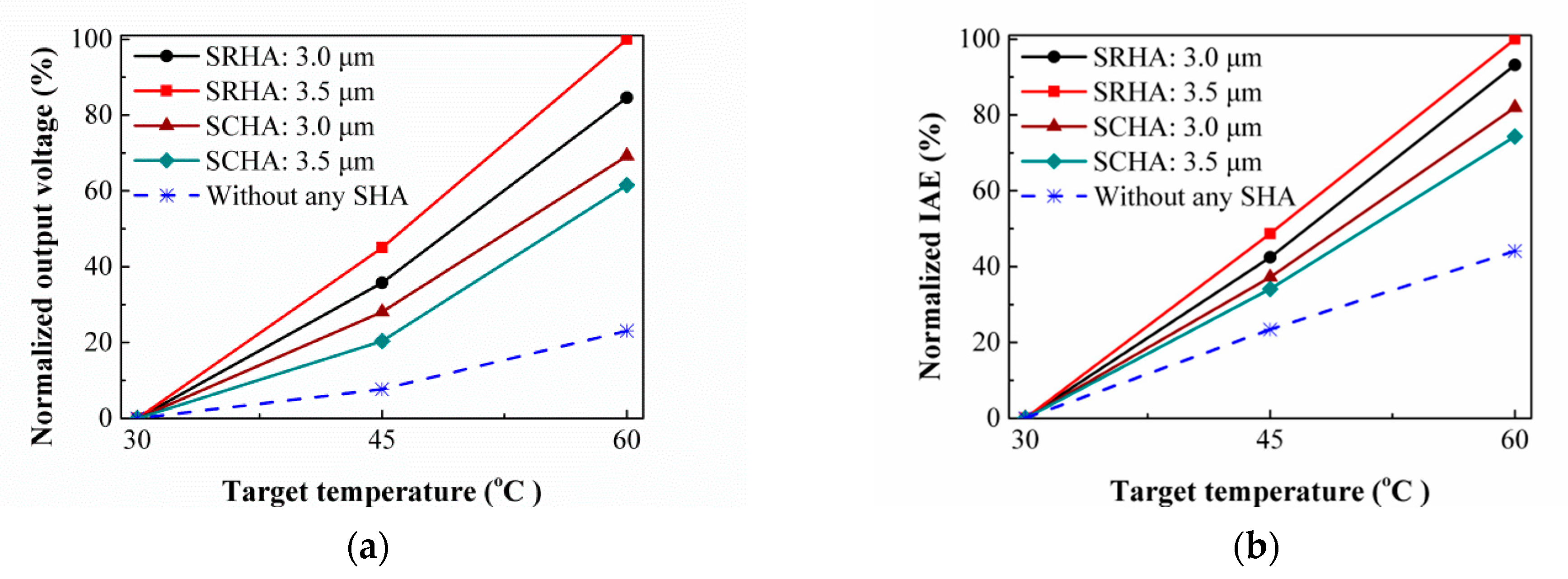Sensors 21 00180 g008